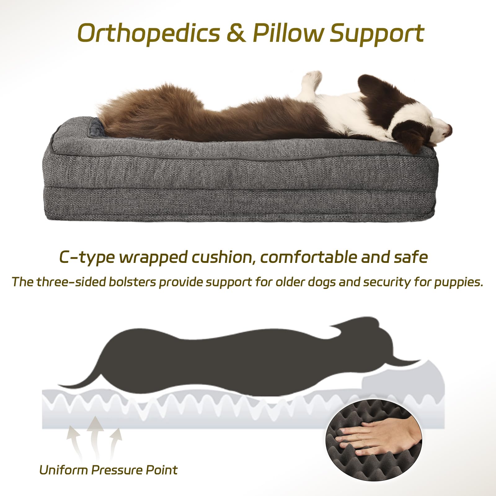 Windracing Dog Beds For Medium,Small Dogs,Orthopedic Dog Sofa Bed With Removable Washable Cover,Waterproof Egg Foam Pet Couch Be
