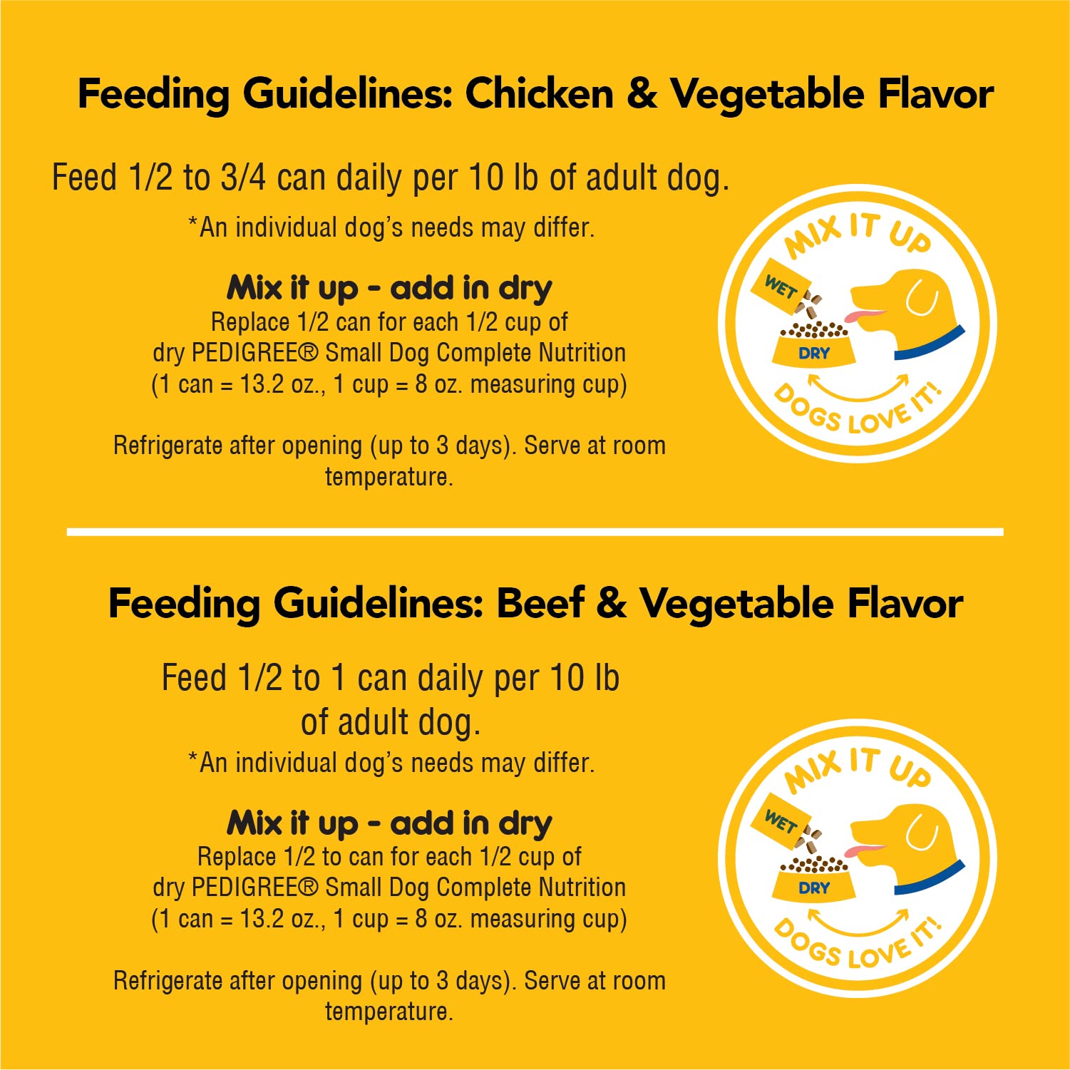Pedigree Small Dog Tender Bites in Gravy Wet Dog Food, Steak & Chicken Variety Pack, 13.2 oz. Cans (12 Count, Pack of 1)