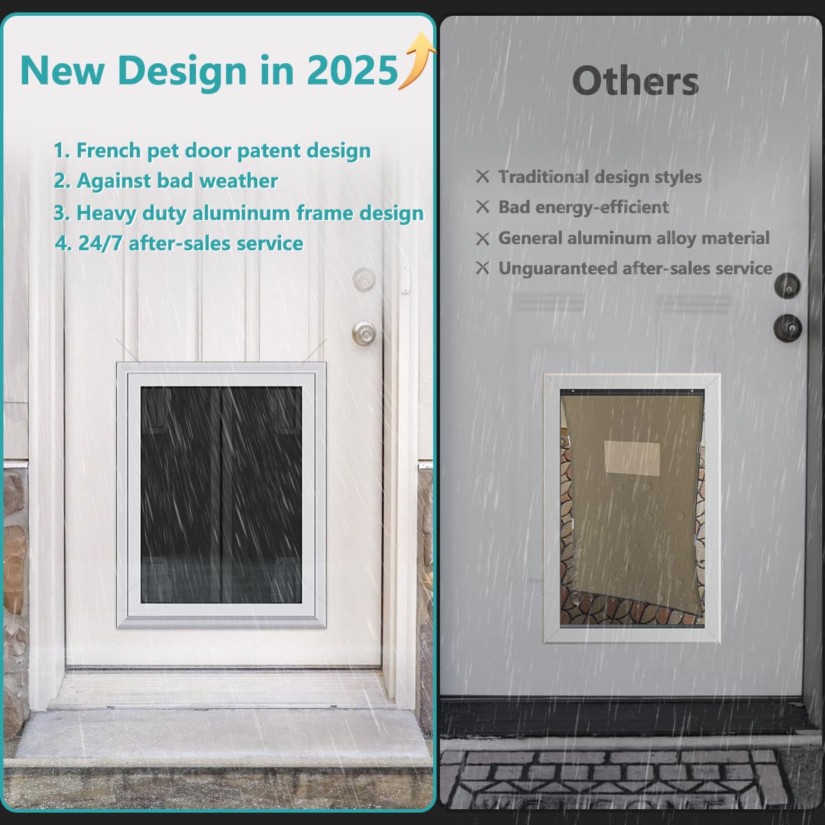 Large Dog Door, Energy Efficient French Doggy Door With Aluminum Frame, Telescoping Tunnel, Magnetic Flaps And Sliding Lock Pane