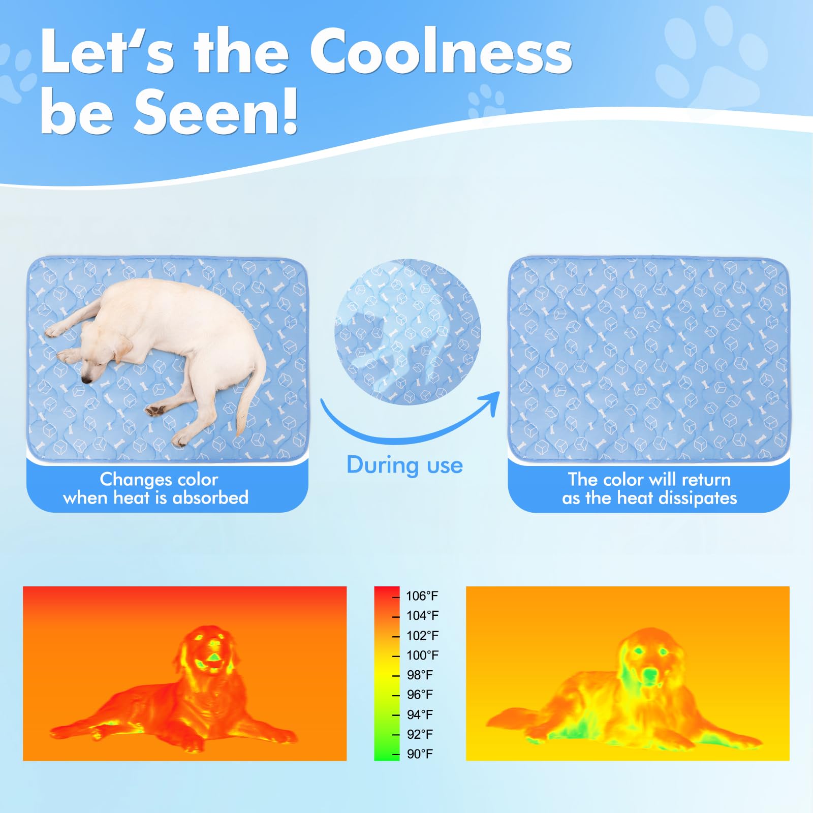 Rywell Dog Cooling Mat 2.0, 30 * 20 Thicken Cooling Mat for Dog, Internal Waterproof& Endothermic Color Changing Arc-Chill Cool