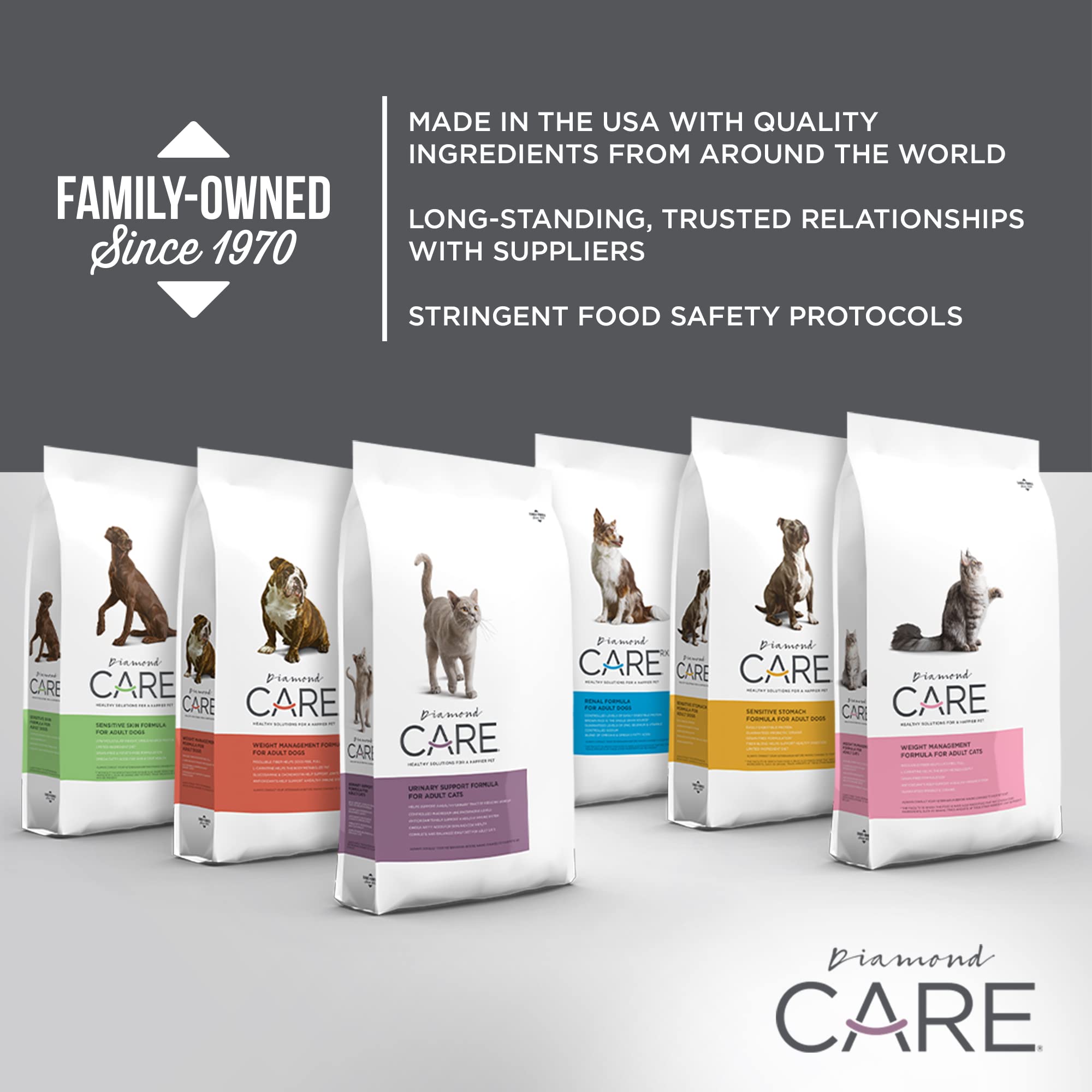 DIAMOND CARE SEN Skin DOG 8# (074198613472)