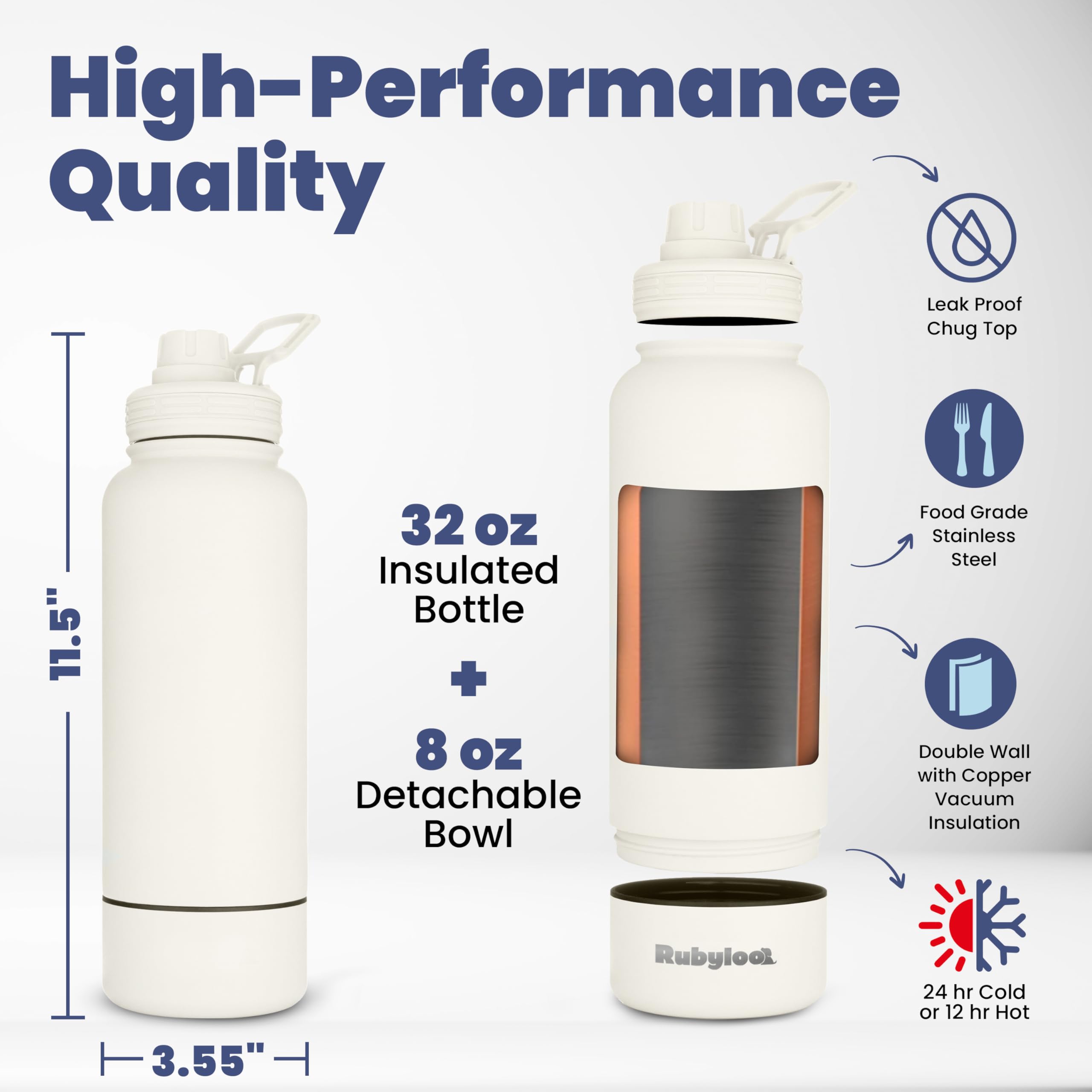 Dog Water Bottle for Dog Lovers - 32 oz Stainless Steel Double Wall Insulated Water Bottle with 8 oz Detachable Bowl - Gift for
