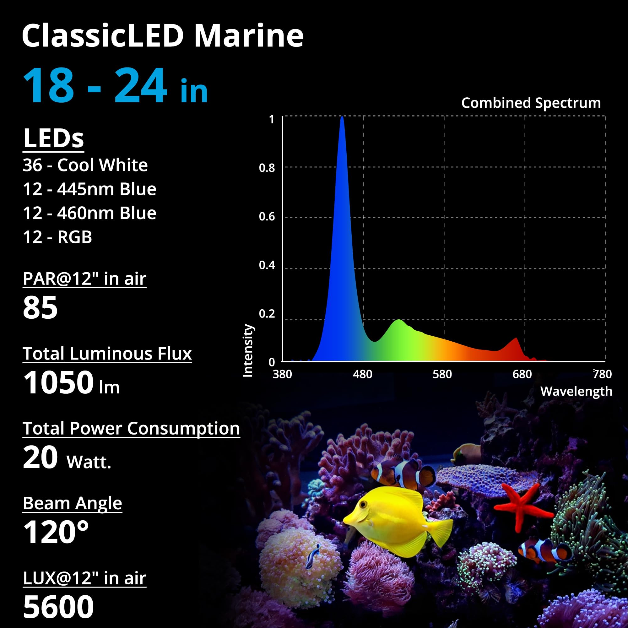 Nicrew 20W Saltwater Aquarium Light, Marine Led Reef Light For Corals, Programmable Timer Controller, 18 To 24-Inch
