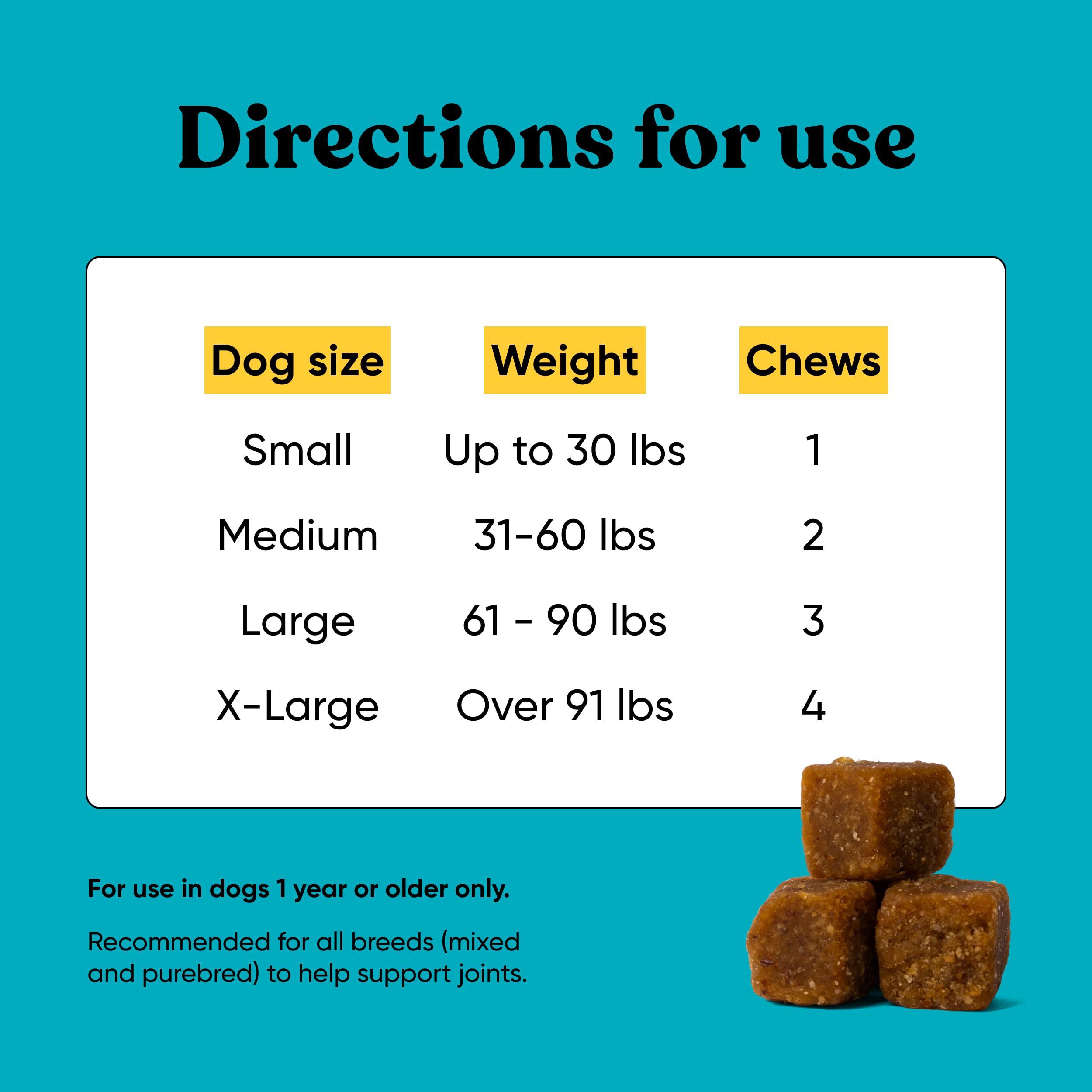 Embark Joint Supplement for Dogs - Glucosamine, Chondroitin, Hip and Joint Supplement, Supports Joint Health- Vet-Formulated wit