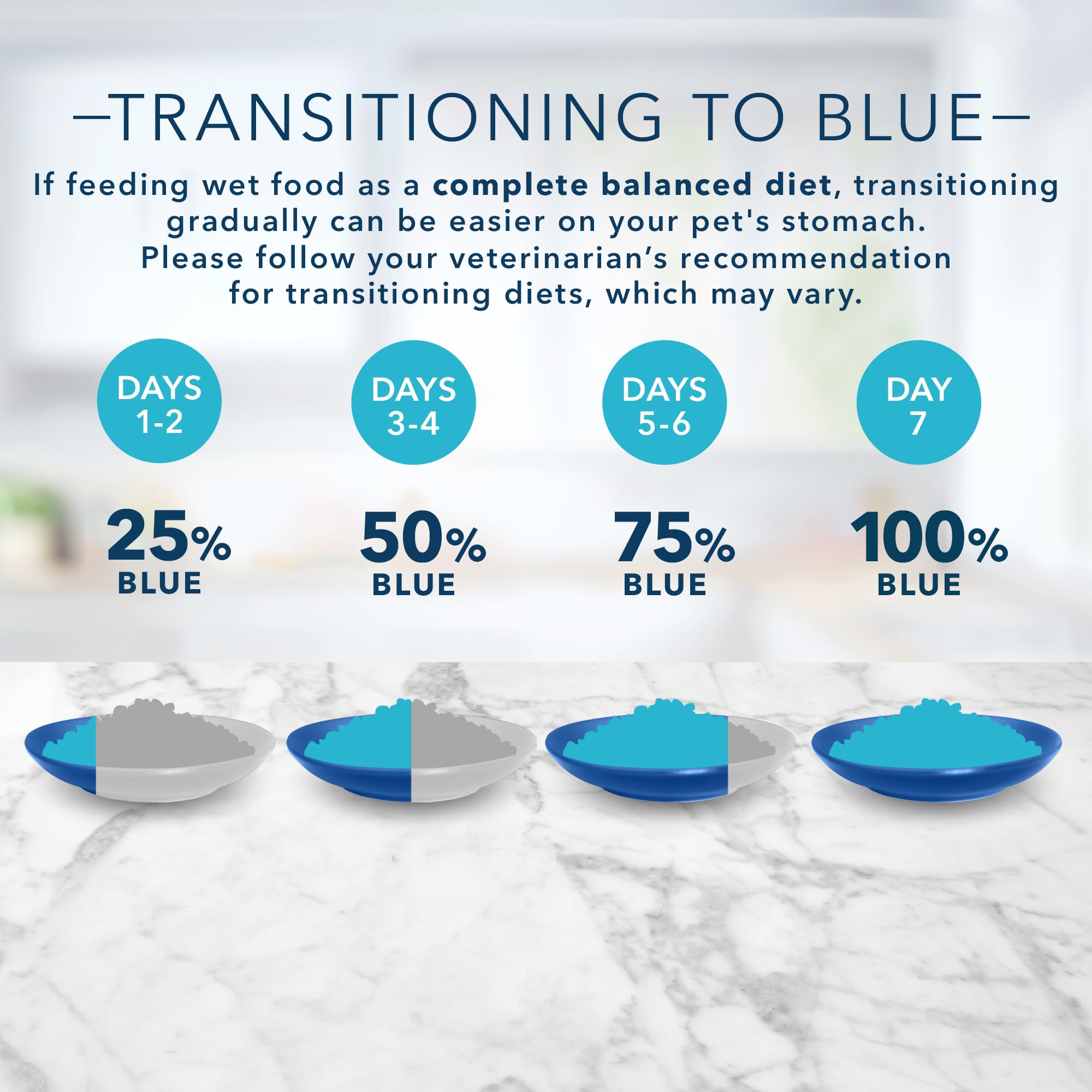 Blue Buffalo Tastefuls Flaked Wet Cat Food, Made with Natural Ingredients, Tuna Entr  e in Gravy, 5.5-oz Cans (24 Count)