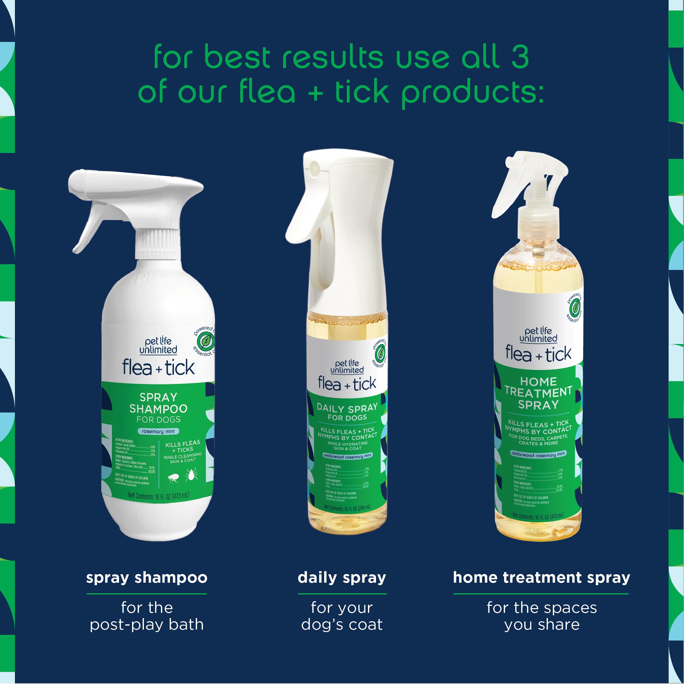 Pet Life Unlimited Plant-Powered Flea and Tick Spray, Flea Spray for Home - Plant-Based Flea Treatment for Home, Natural Flea an
