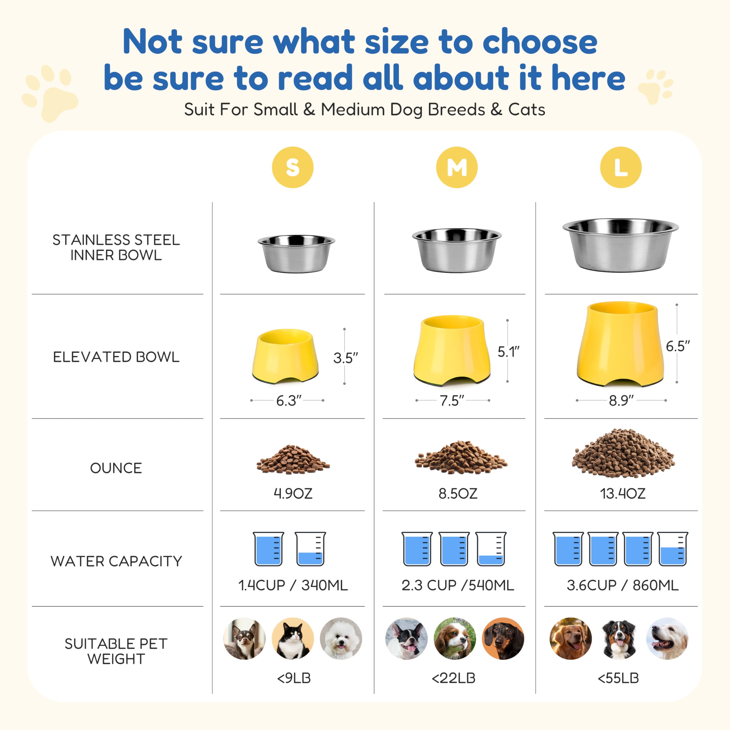 Simple Deluxe Raised Dog Bowls, Elevated Stainless Steel, Non-Slip, 860ML, Lemon Yellow, Ideal for Cocker Spaniels and Large Dogs