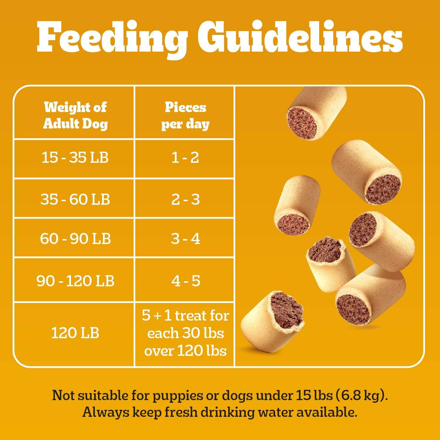 Pedigree Dry Dog Treats MarroBone Real Beef Flavor, 1.5 lb. Bag (Pack of 8)