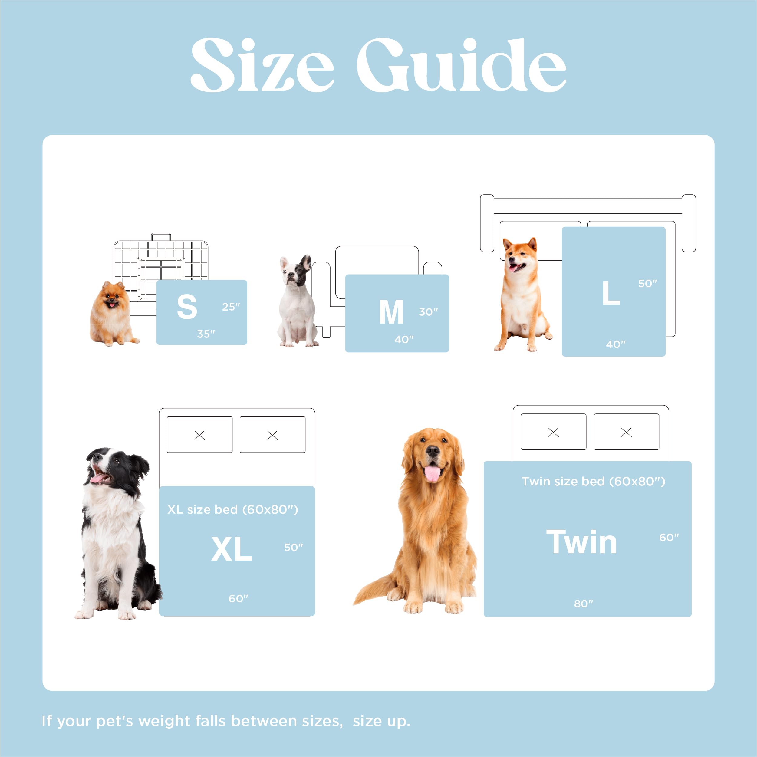 Lesure Waterproof Dog Blanket For Large Dogs - Washable Double Sided Dog Blankets With Warm Jacquard Shag And Soft Sherpa Fleece, Pet Cat Blanket For Queen Bed Protection, 3D Textured Cloud, Blue