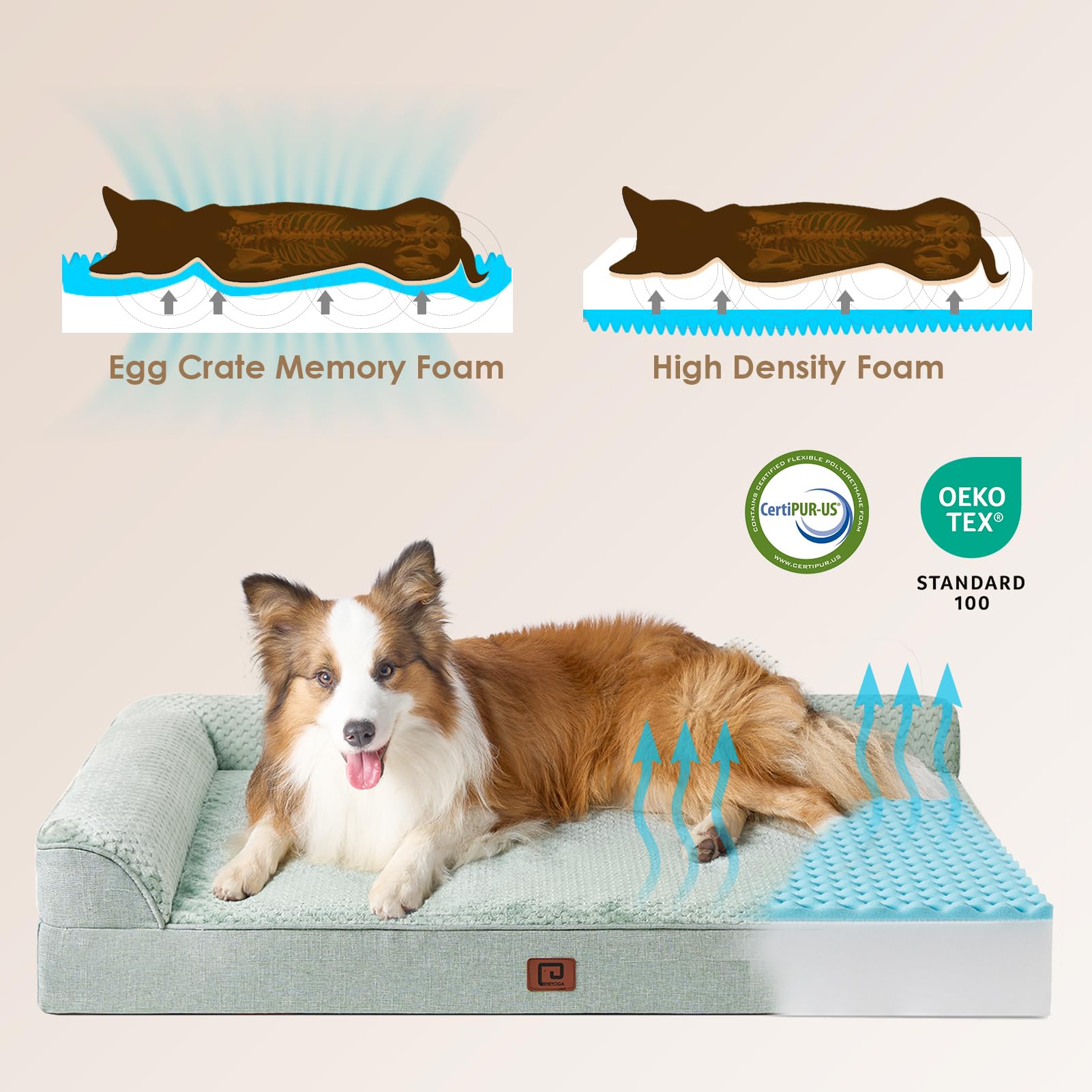 Eheyciga Memory Foam Orthopedic Xxl Dog Bed, Washable Dog Bed With Waterproof Lining Removable Cover, Extra Large Giant Dog Bed Sofa With Nonskid Bottom Pet Couch Bed, 48X36 Inches, Greyish Green