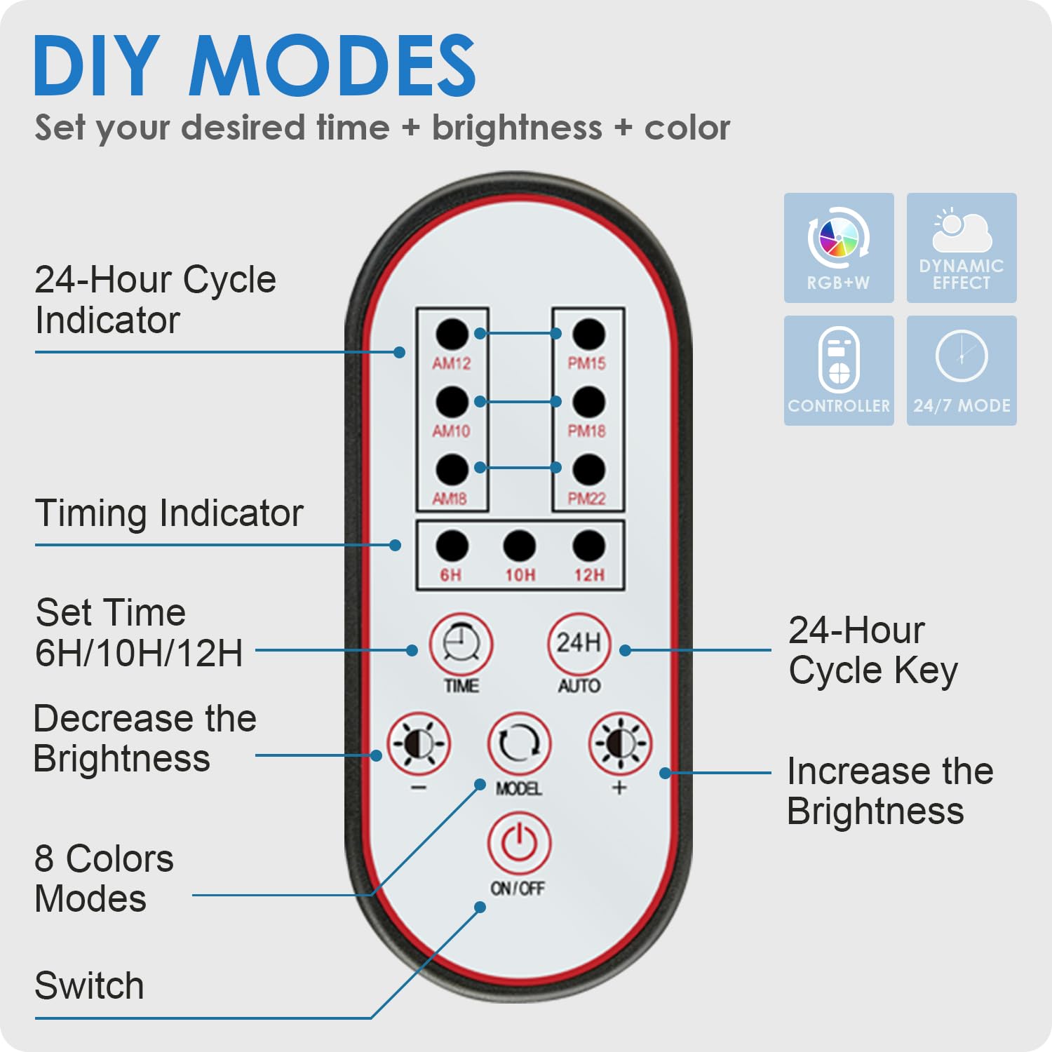 Gamalta Aquarium Light, 14W 24/7 Natural Mode - Sunrise/Daylight/Moonlight Mode And Custom Mode With Expandable Bracket, Adjustable Timer And 7 Color Brightness For 12~18In Fish Tank