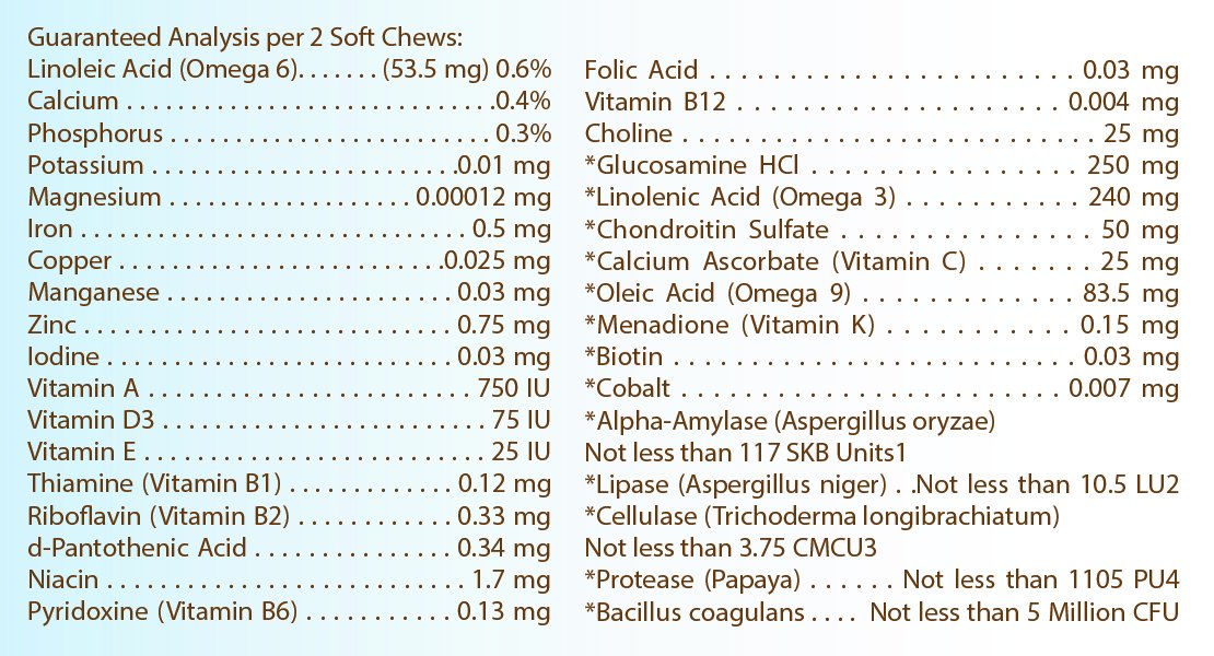 Healthy Breeds Cane Corso All-in-One Multivitamin Soft Chew, 60 Count, Model 7200-cane-001
