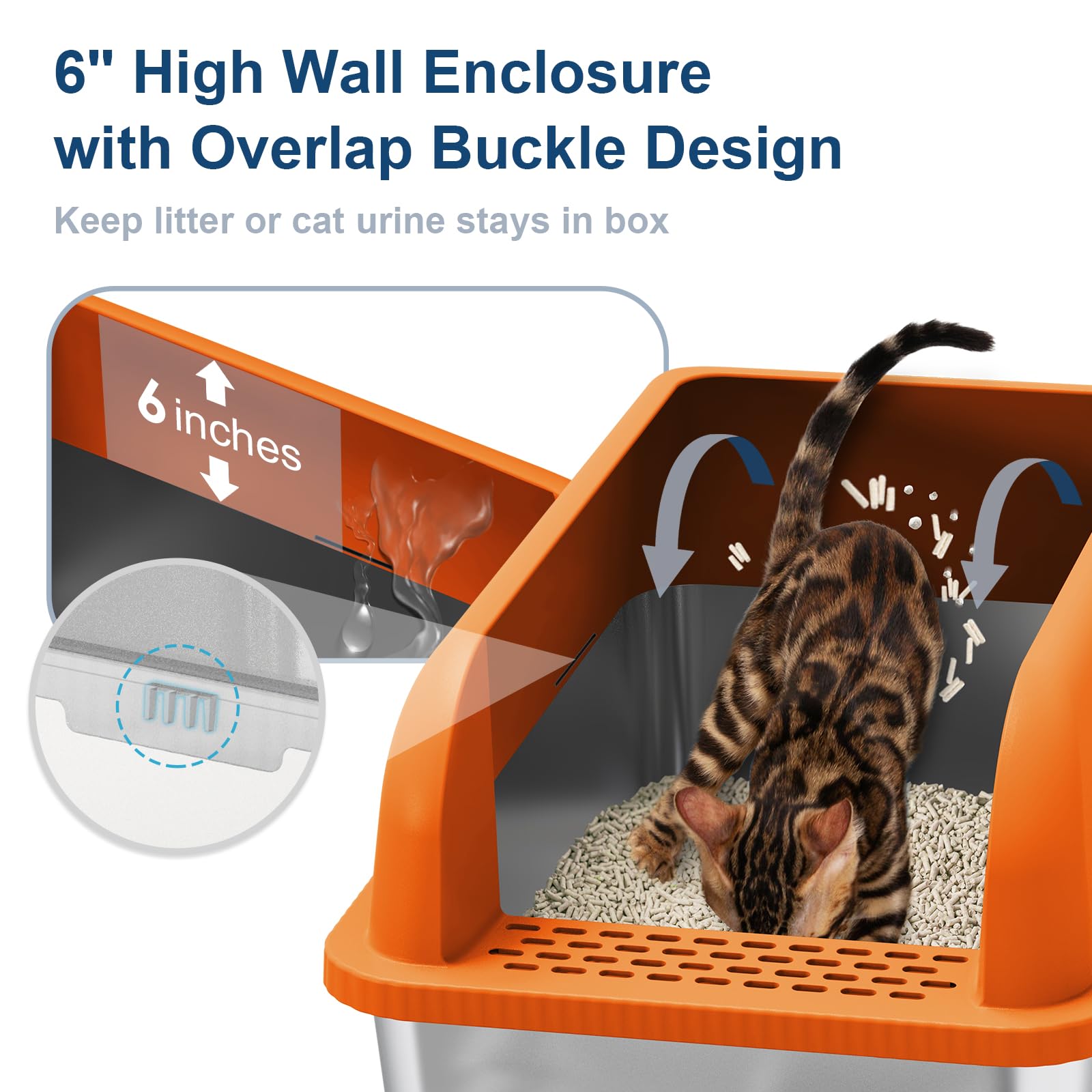 SuzziPaws Extra Large Stainless Steel Litter Box for Big Cats, 6” Deep, Orange & Silver, Model CP-MLB01OR, Anti-Leakage, Easy Cleaning
