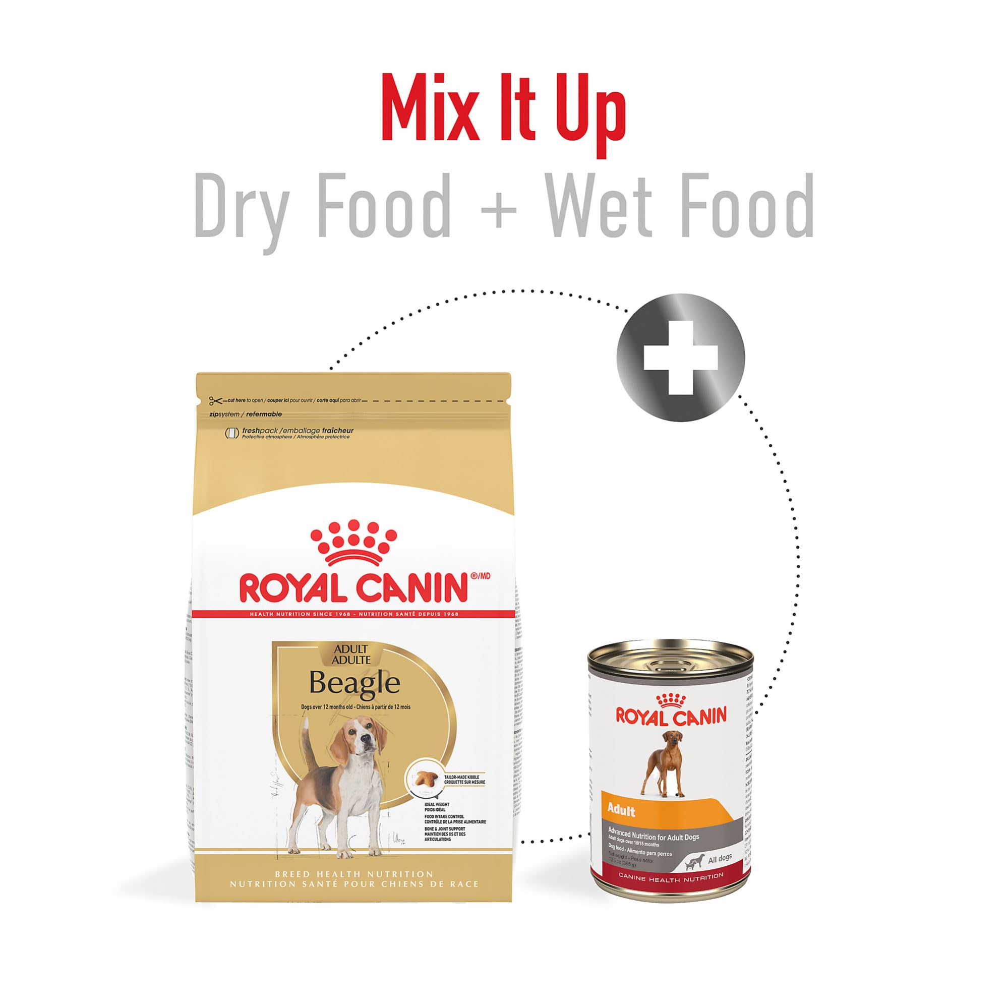 Royal Canin Beagle Adult Dry Dog Food, 6 lb bag