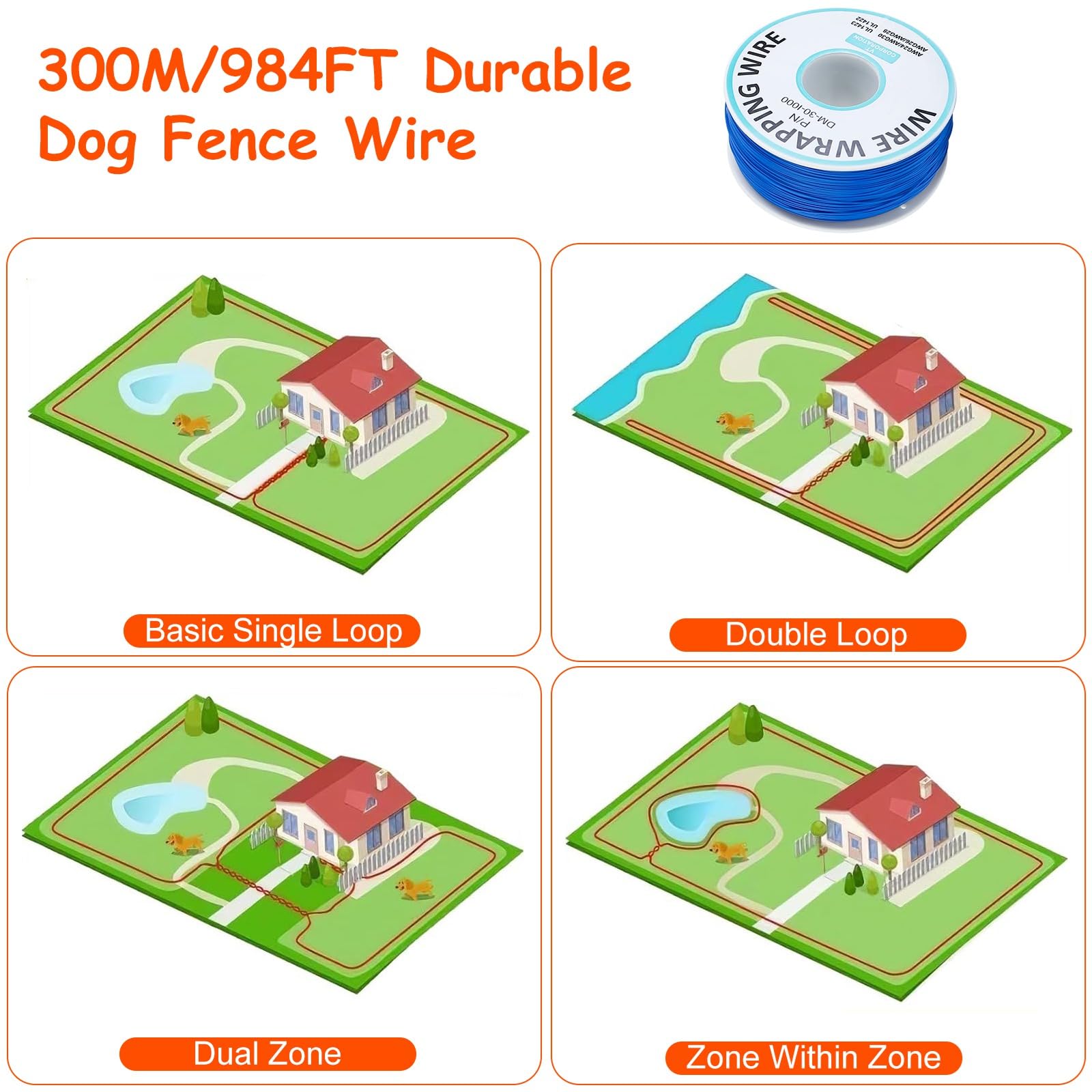 TeqHome Electric Fence for Dogs, Underground Dog Fence System with 2 Rechargeable Waterproof Collars,Tone & Shock Correction,Wir
