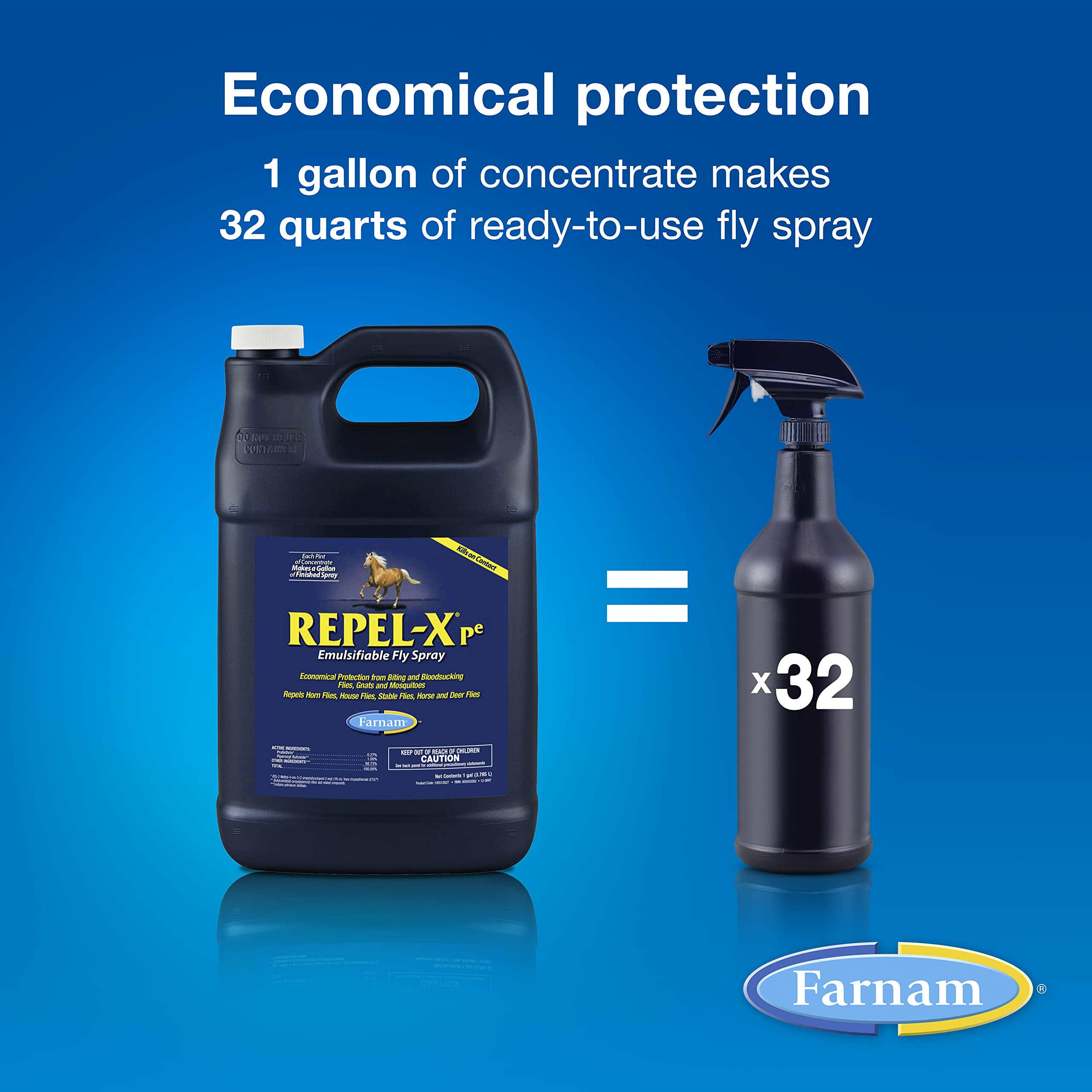 Farnam Repel-XPe Emulsifiable Horse Fly Spray, Liquid Concentrate, Mix with Water, 128 Ounces, One Gallon