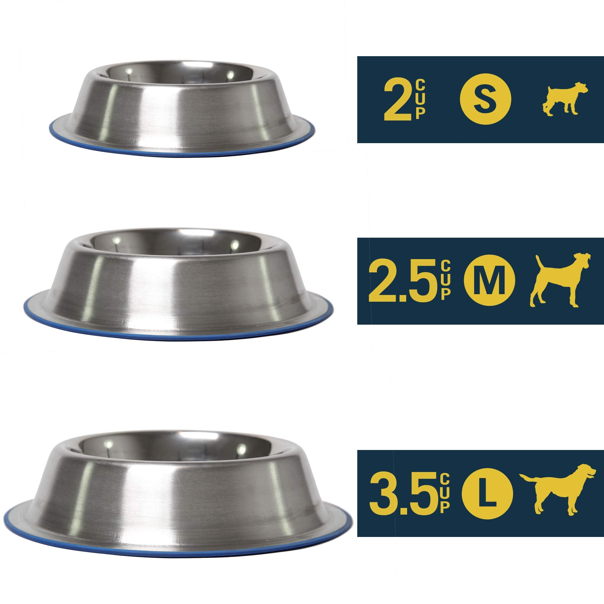OurPets DuraPet Premium Dishwasher Safe Stainless Steel Dog Bowl for Food or Water [Multiple Sizes for Small to Large Dogs] in T