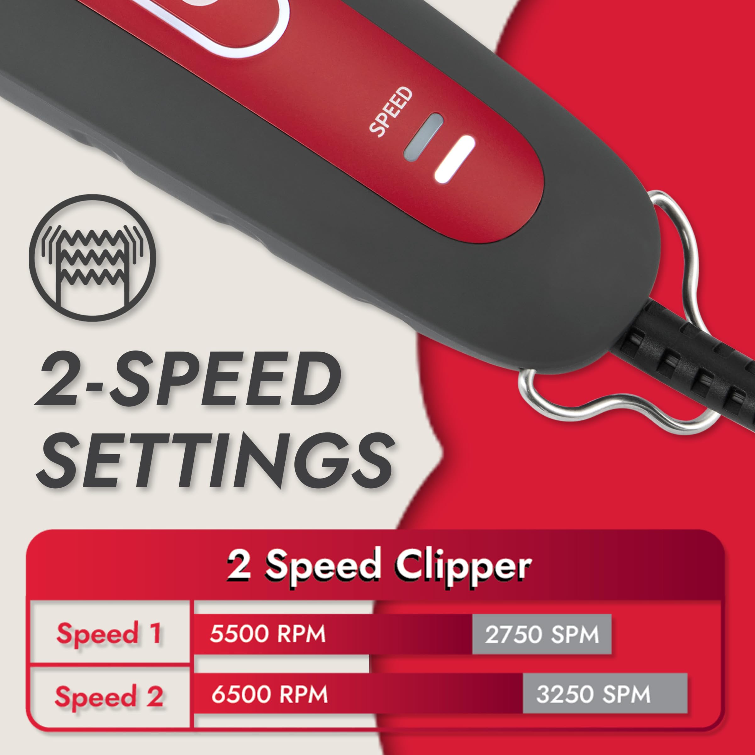 Kong 2-Speed Dog Clipper Grooming Kit - Stainless Steel Blade, Waterproof, LED Spotlight, 6 Guide Combs, 8-Foot Cord, Ergonomic