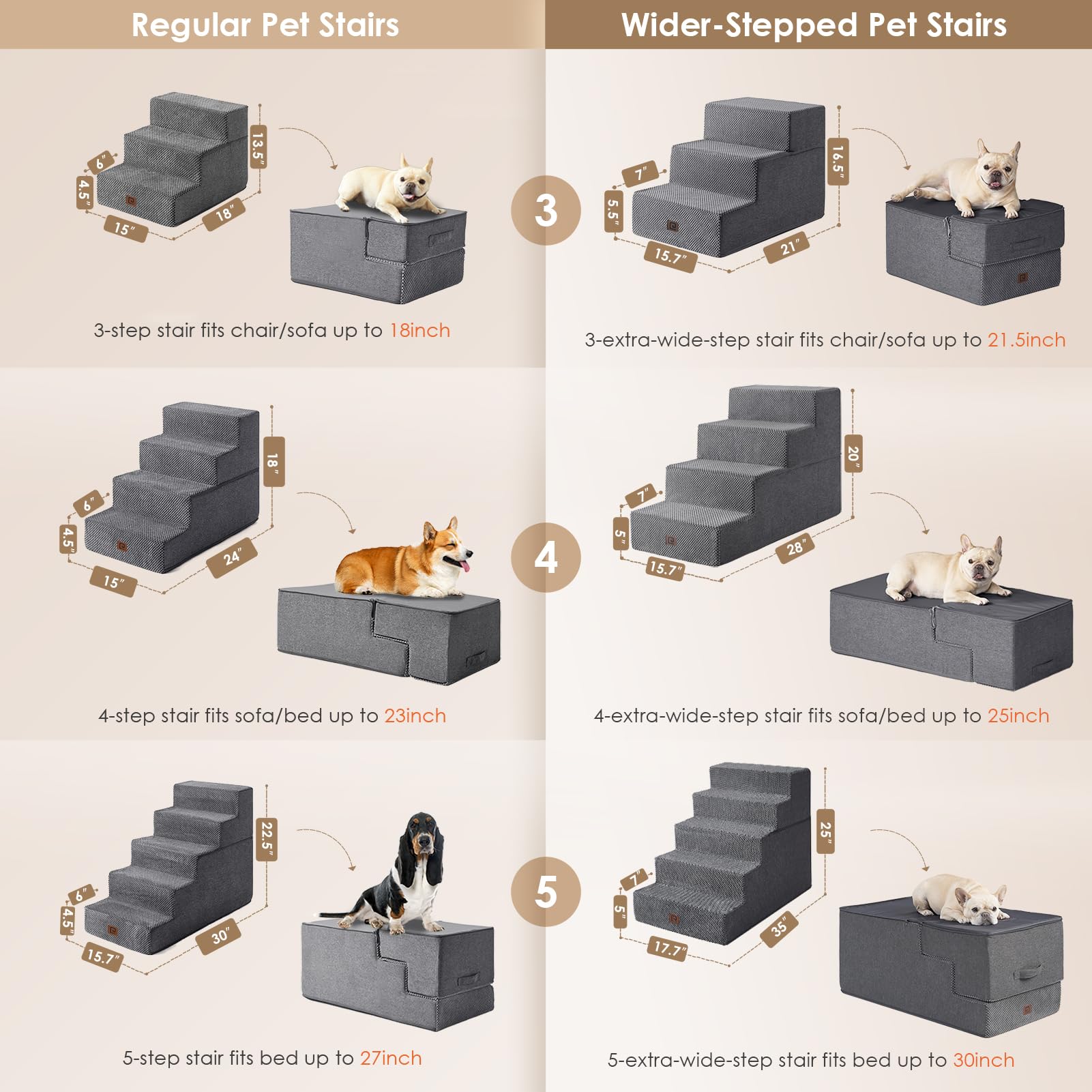 Eheyciga Dog Stairs For High Bed 25”H, 5-Step Extra Wide Dog Steps For Bed, Pet Steps For Small Dogs And Cats, Non-Slip Balanced Dog Indoor Ramp, Grey