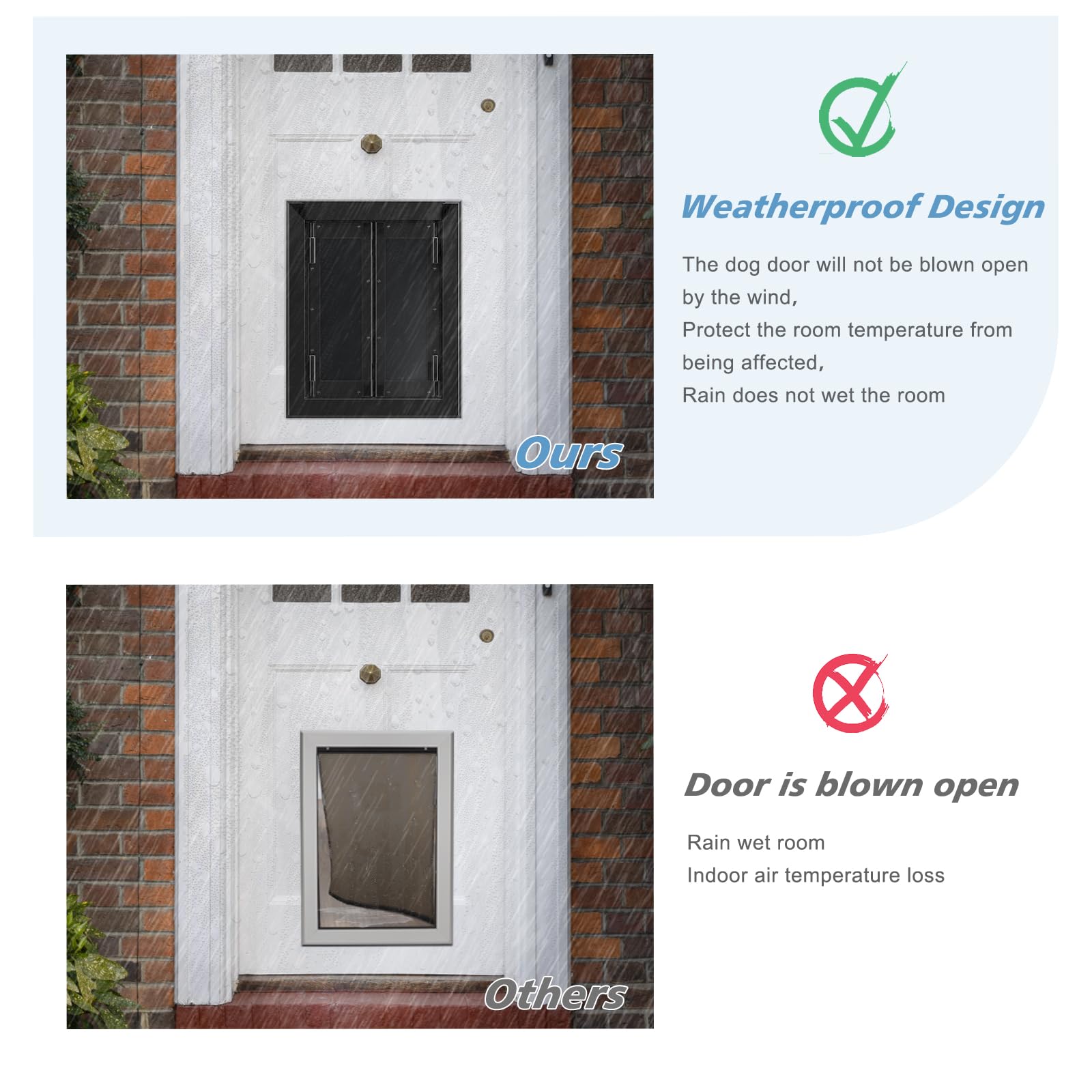 Pataplus Aluminum Mediu M Dog Door For Exterior D Oor,Strong Double Magnetic Flaps,Heavy-Duty Doggy Door For Medium Dog Up To 40