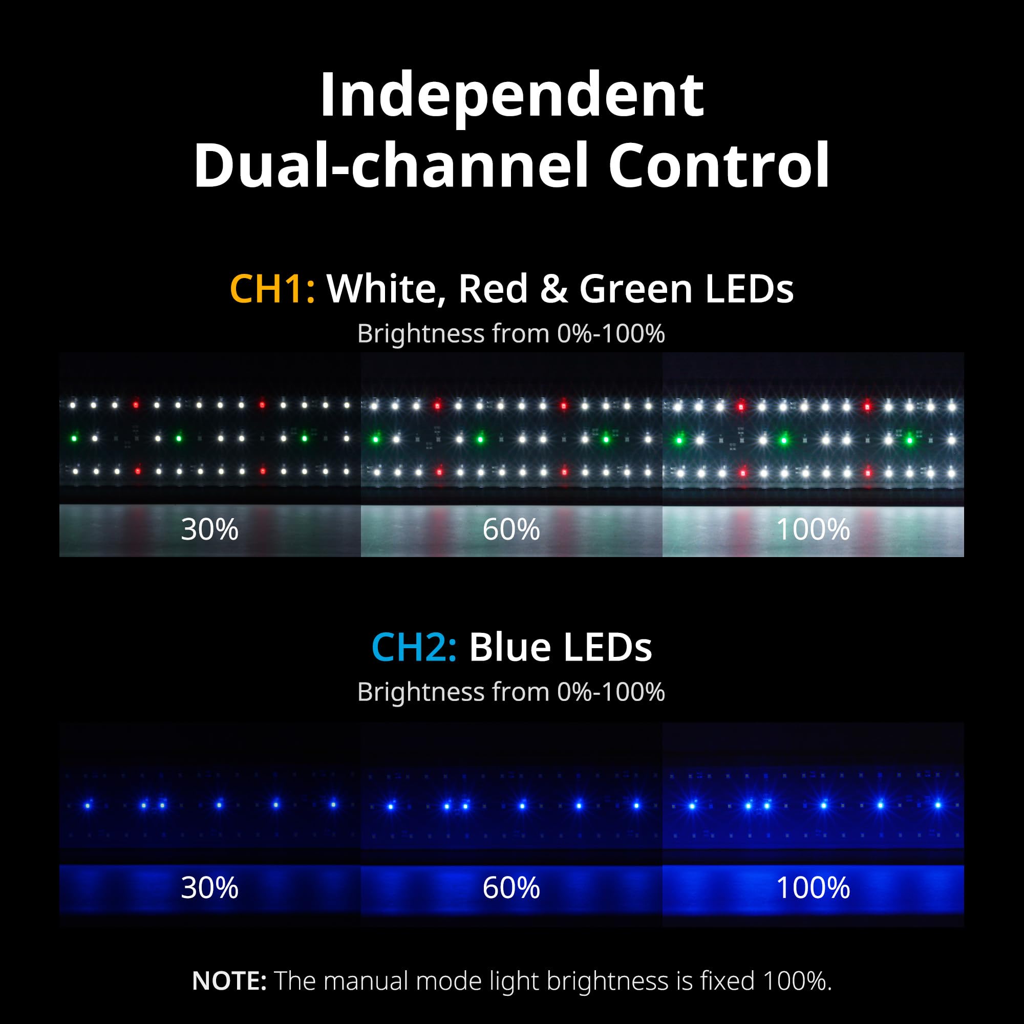 Nicrew Classicled Plus Led Aquarium Light With Timer, 15 Watts, For 18 To 24 Inch Fish Tank Light, Daylight And Moonlight Cycle, Brightness Adjustable
