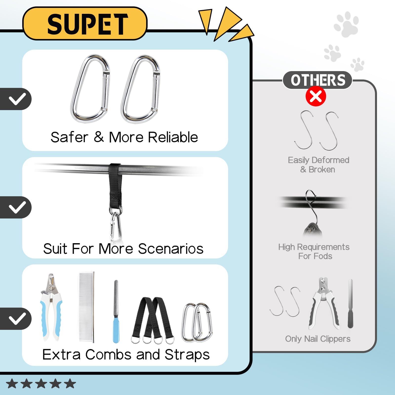 Supet Dog Grooming Hammock Harness For Cats Dogs, Relaxation Pet Grooming Hammock Restraint Dog & Small Animal Leashes Sling For Grooming Dog Grooming Helper For Nail Trimming Clipping Grooming