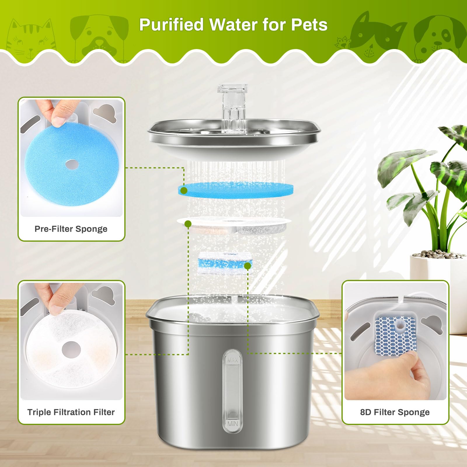 5 Set Cat Water Fountain Filter Replacement for Square 2.2L/73oz Stainless Steel Cat Fountain, ZEKIRY Pet Fountain Filter, Tripl