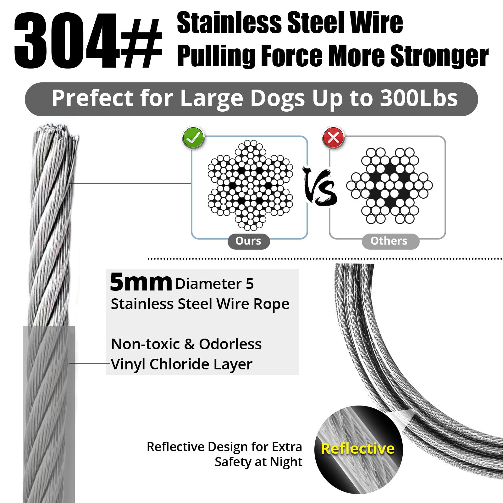 jenico Dog Tie Out Cable - 100FT Runner for Small to Medium Pets, Rust-Proof Vinyl, Grey Swivel Hook for Yard & Camping