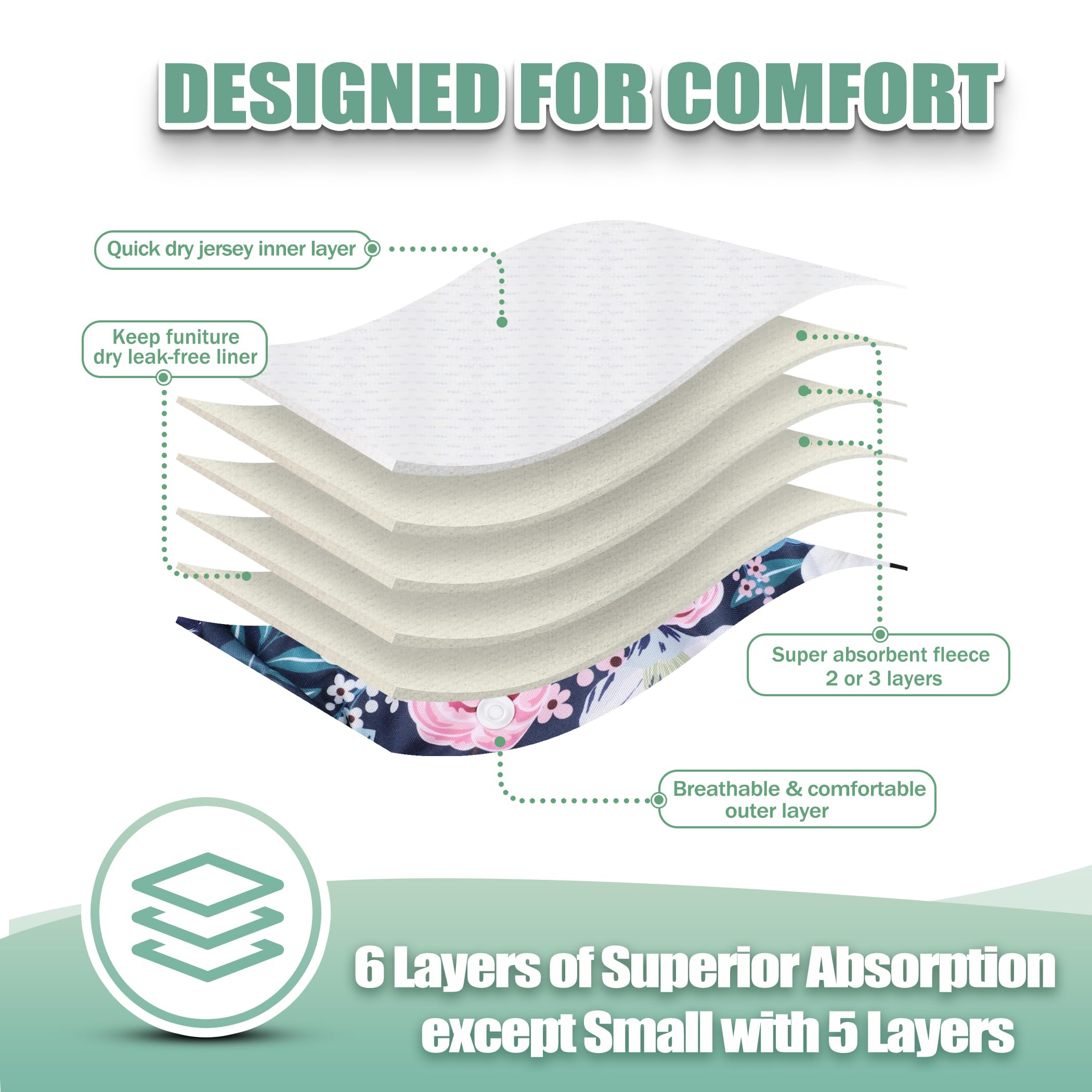 wegreeco Washable Reusable Premium Dog Diapers,Pack of 3,Small Dog Puppy & Doggy Diapers Female,Dog Period Panties Diapers Femal