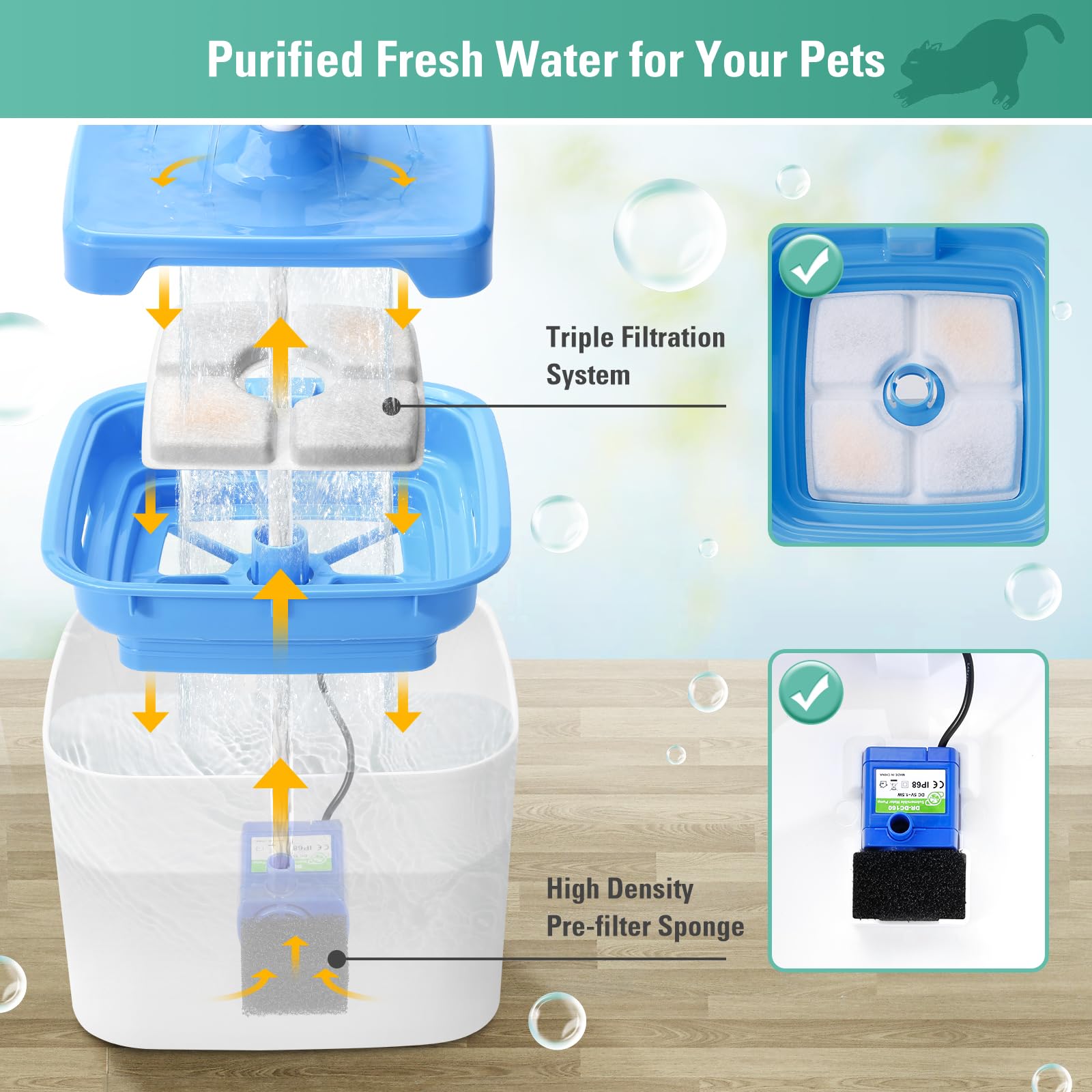 8 Pack Replacement Filters & 8 Pack Pre-Filter Sponges For 84Oz/2.5L Automatic Pet Fountain, Bflicroy Cat Water Fountain Filter,