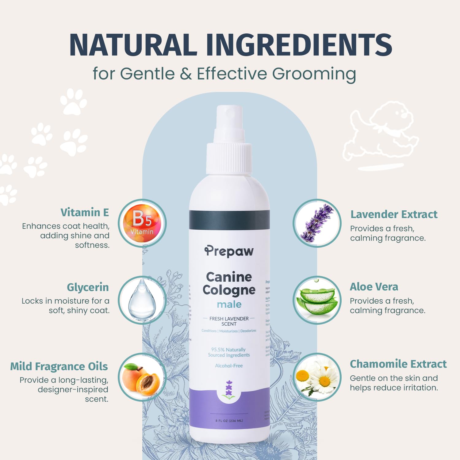 Prepaw Luxury Male Pet Cologne - Fresh Lavender, 3-in-1 Formula, 8 fl oz, 94% Natural Ingredients, Long Lasting Fragrance