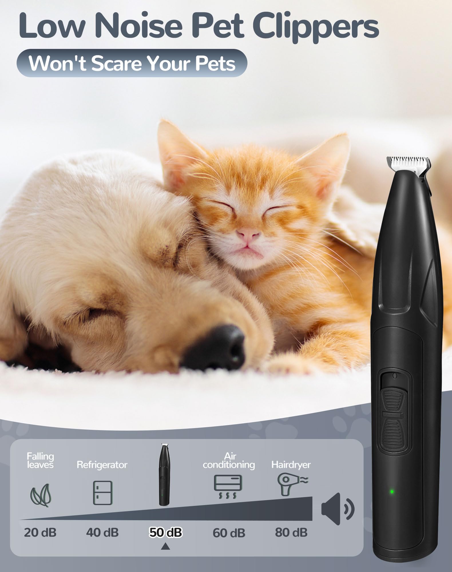 LEYOUFU Dog Clippers for Grooming, 2 Speed Low Noise Cordless Dog Paw Trimmer, Rechargeable Small Pet Hair Trimmer for Grooming,