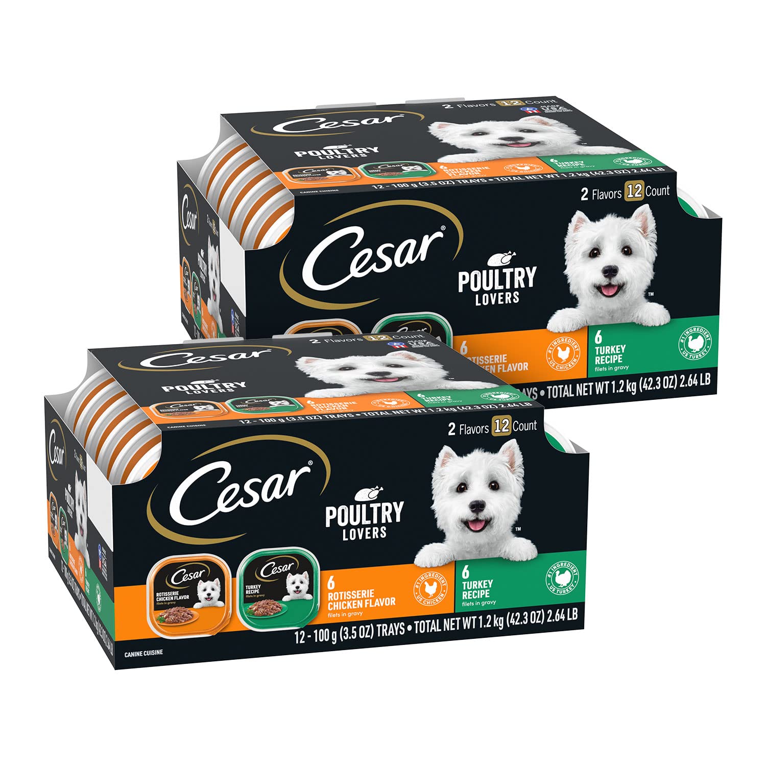 Cesar Filets in Gravy Adult Wet Dog Food, Poultry Lovers Multipack, 3.5 oz. (12 Count, Pack of 2)