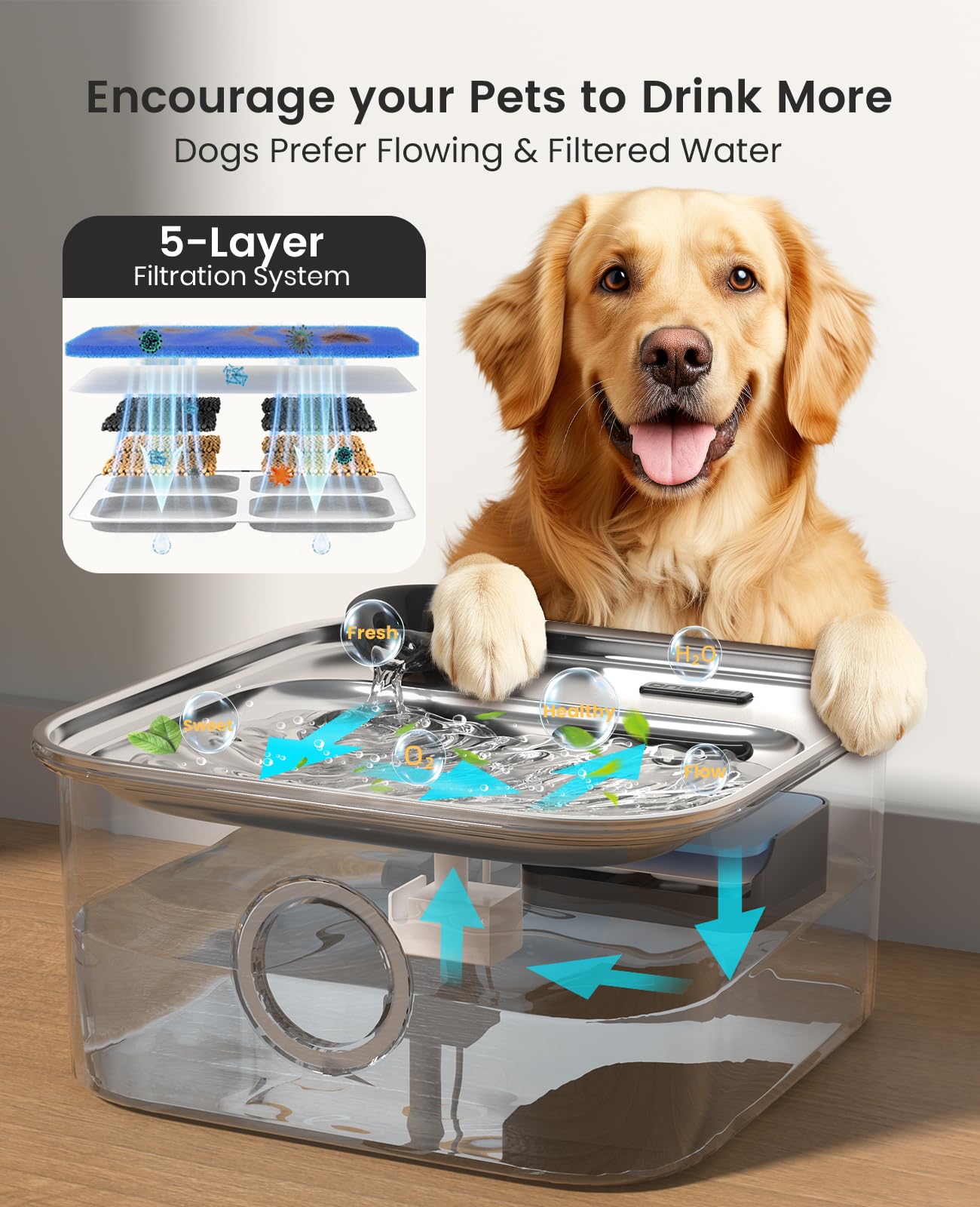 oneisall Dog Water Fountain, 2.6Gal/10L Stainless Steel Dog Water Bowl Dispenser with Deeper Drinking Aera & Washable Filter, Ul