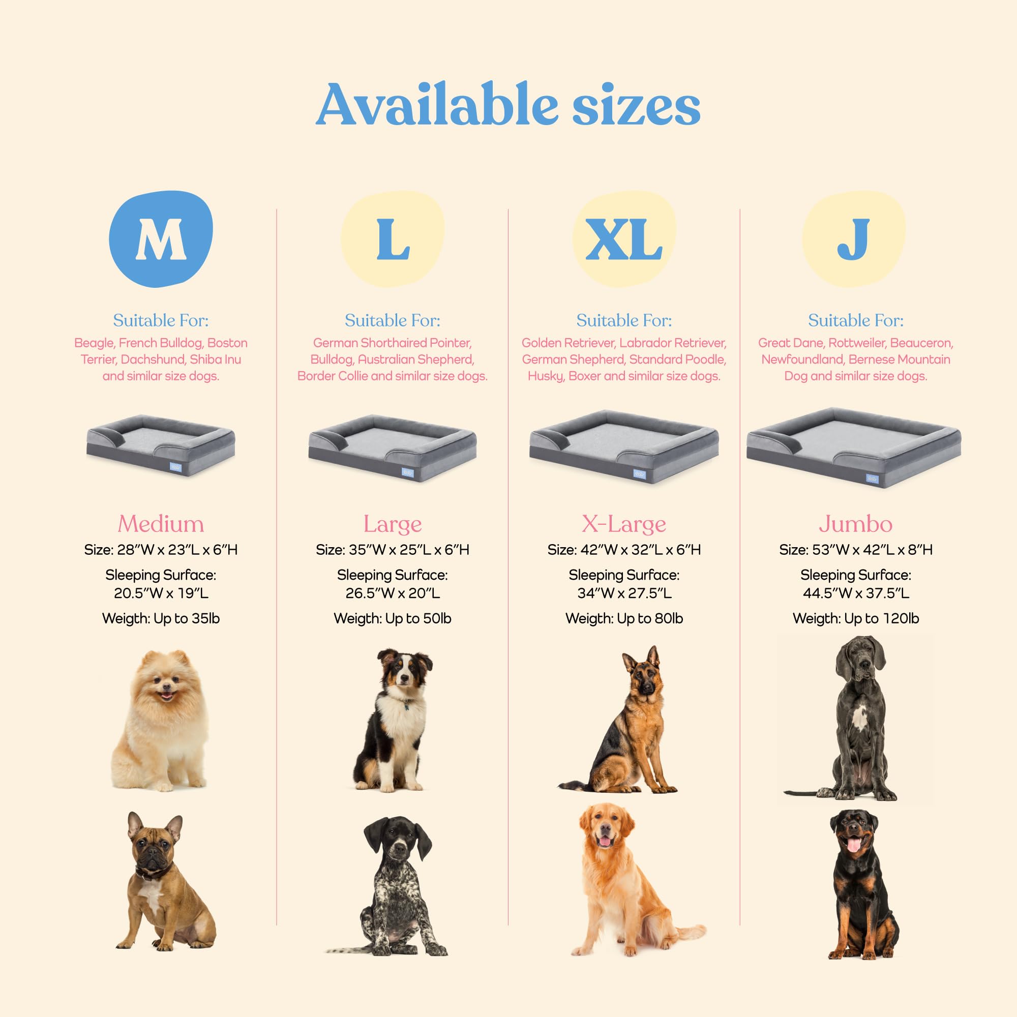 Orthopedic Sofa Dog Bed - Ultra Comfortable Dog Beds For Medium Dogs - Breathable & Waterproof Pet Bed- Egg Foam Sofa Bed With Extra Head And Neck Support - Removable Washable Cover & Nonslip Bottom.
