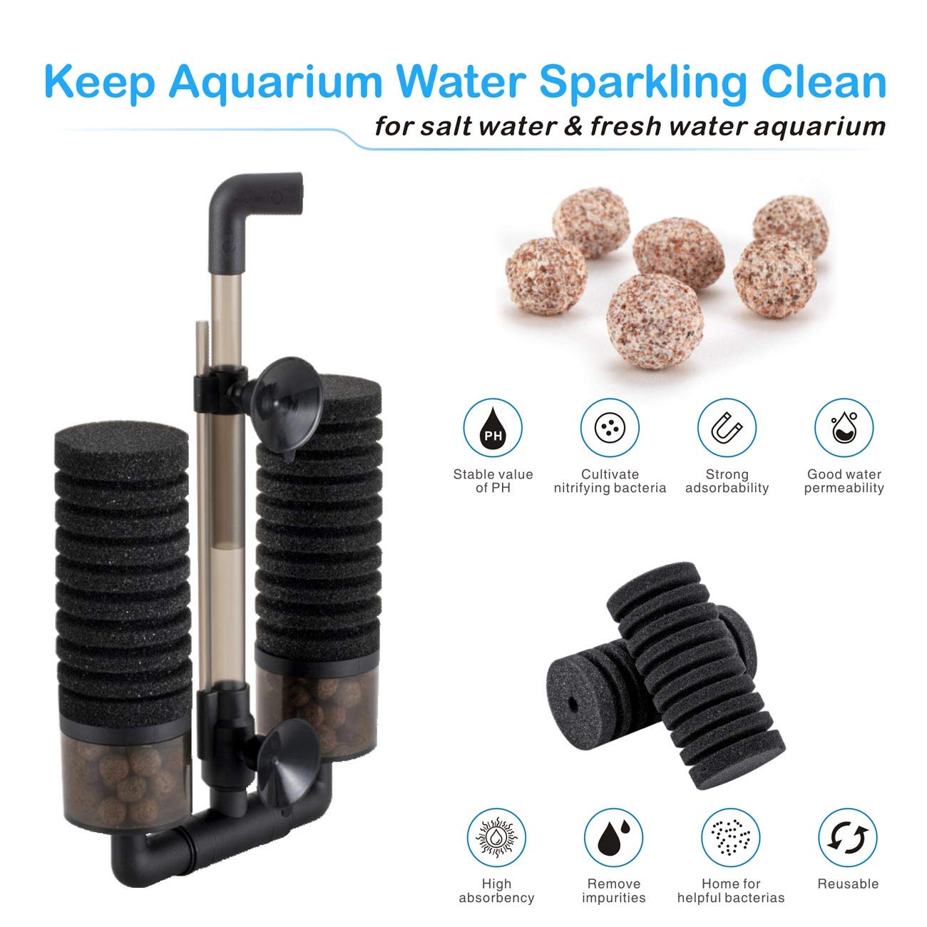Hygger Aquarium Double Sponge Filter, Comes With 2 Spare Sponges (S)