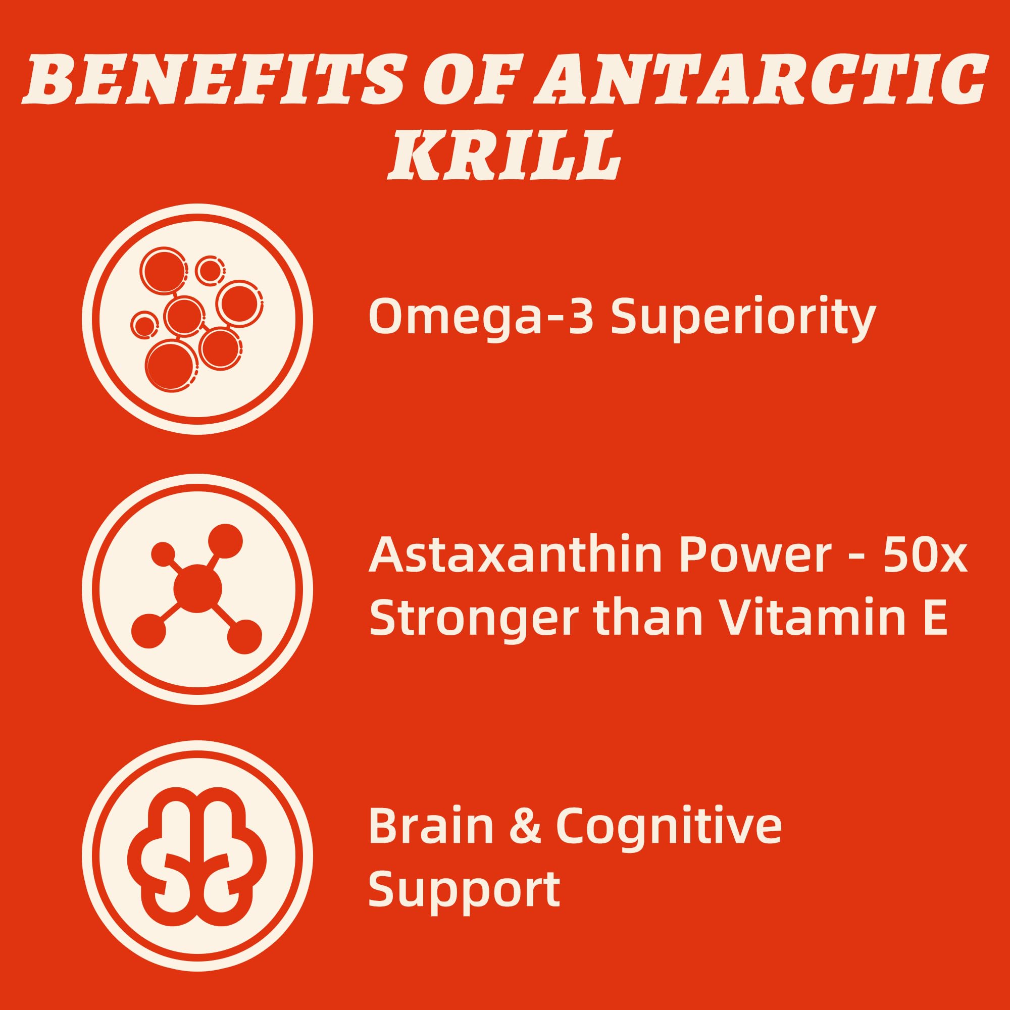 Wellix Dog & Cat Food Topper - Antarctic Krill Treats Freeze Dried Egg Yolk&Chicken Flavor Low Calorie - Cognitive and Skin & Co