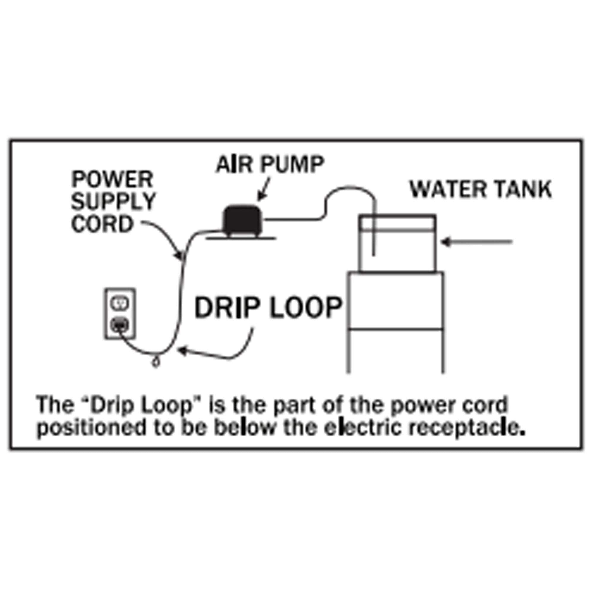 Danner Manufacturing, Inc., Supreme Oxy-Flo Ap-100, High Volume Aquarium Air Pump, 04280