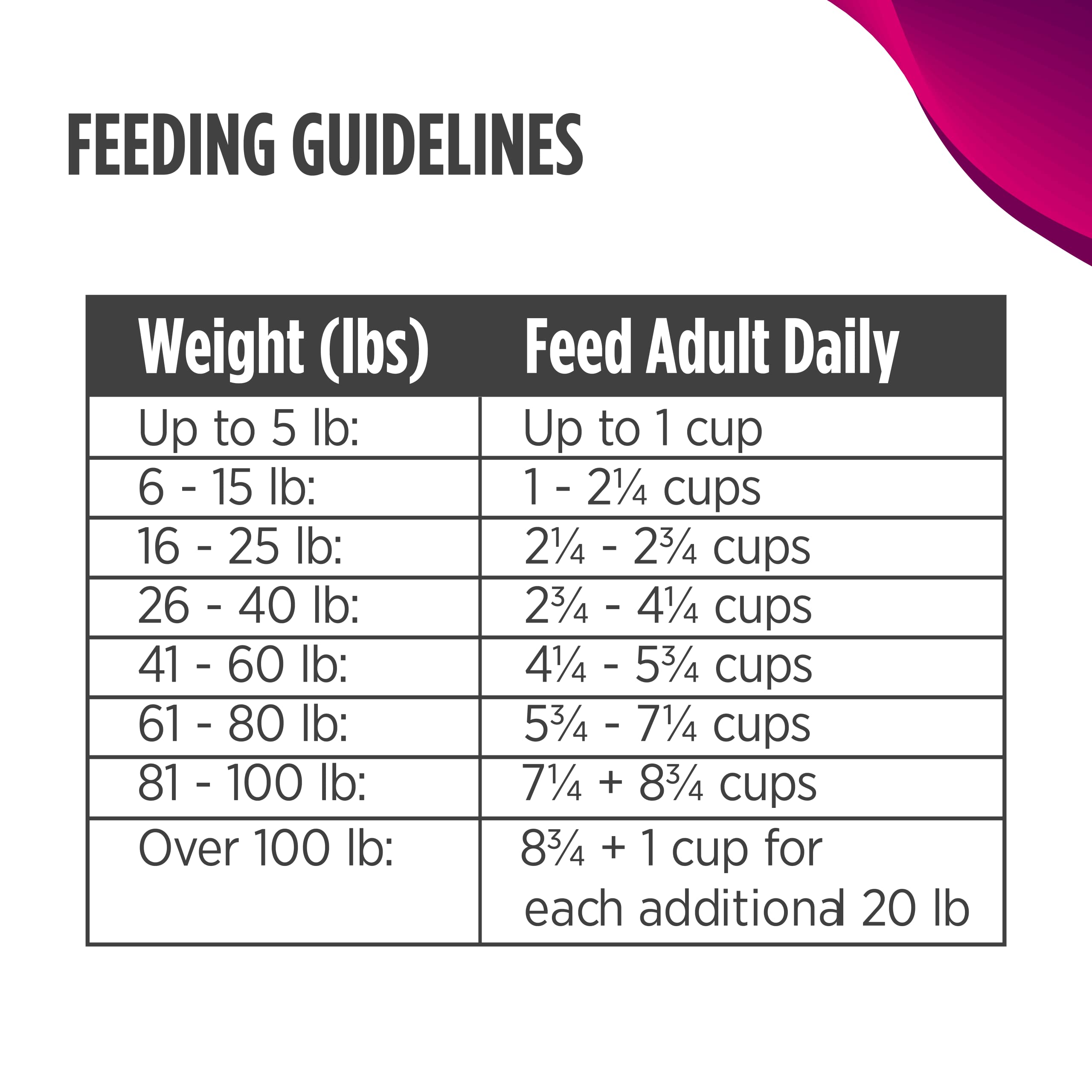 Nulo Freestyle Freeze-Dried Raw, Ultra-Rich Grain-Free Dry Dog Food for All Breeds and Life Stages with BC30 Probiotic for Diges