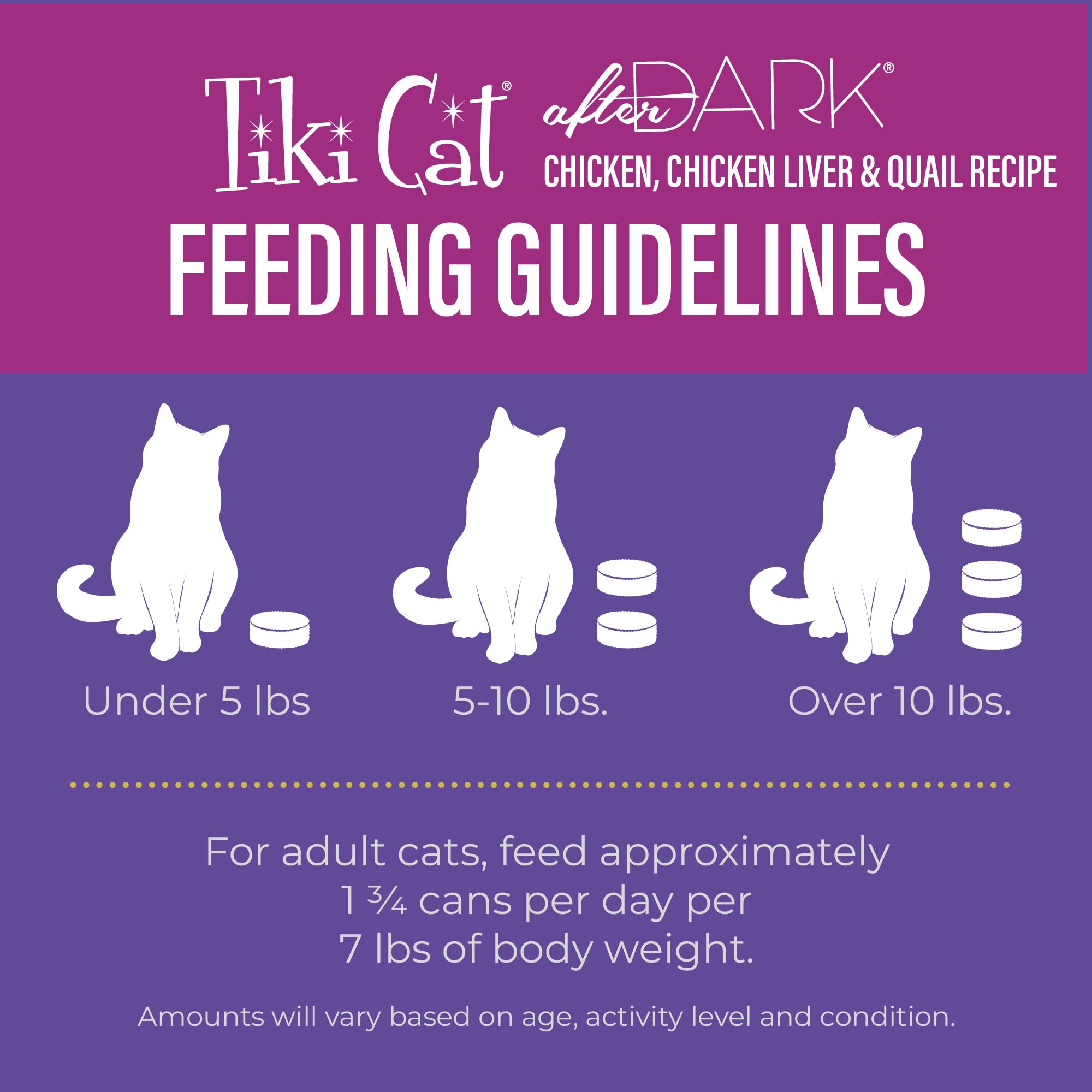 Tiki Cat After Dark Soft Pate, Chicken & Quail Egg, High-Protein and 100% Non-GMO Ingredients, Wet Cat Food for Adult Cats, 3 oz