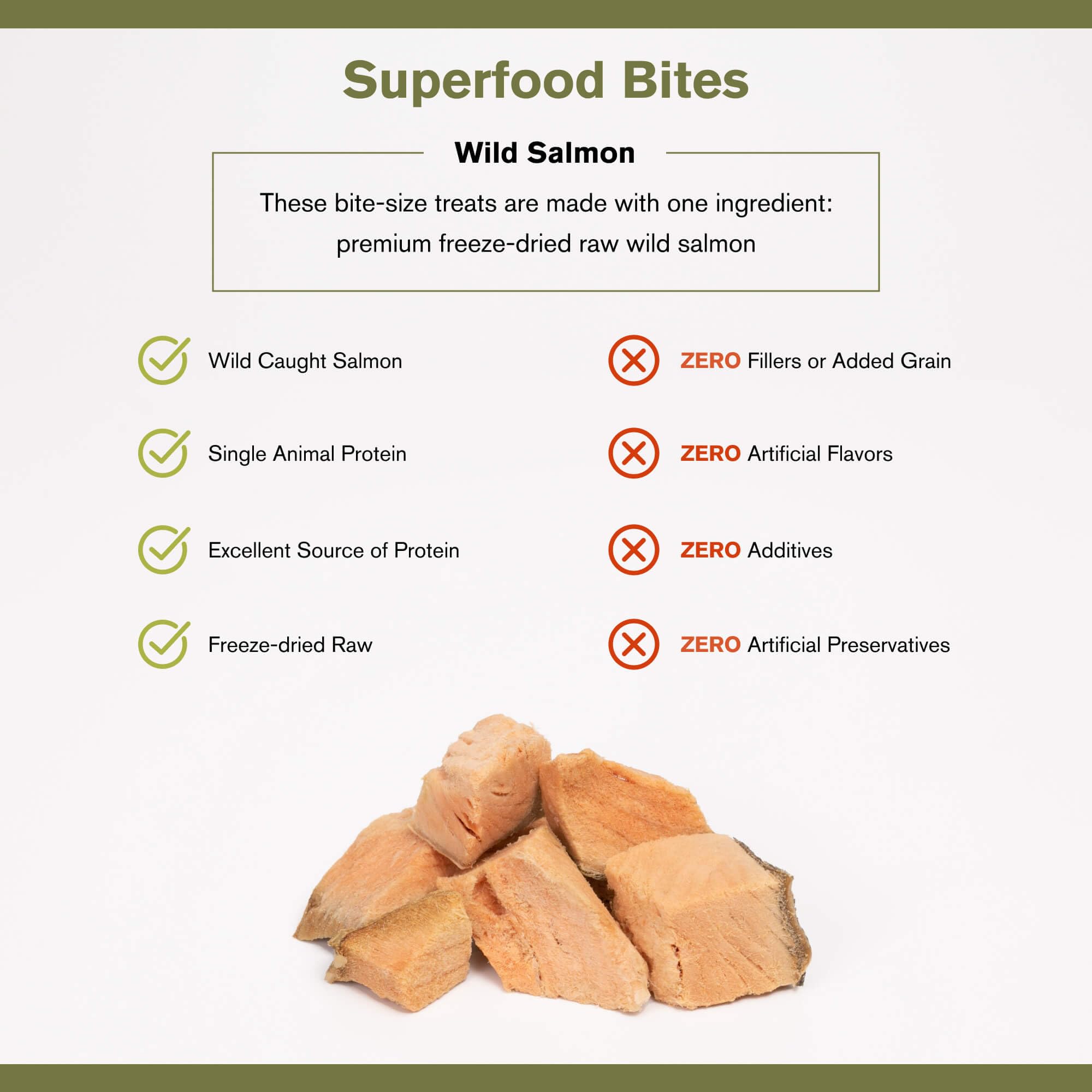 BADLANDS RANCH - Superfood Bite, Freeze-Dried Raw Dog Treats - Protein Rich, Train & Reward, Traceable Single Ingredient by Kath