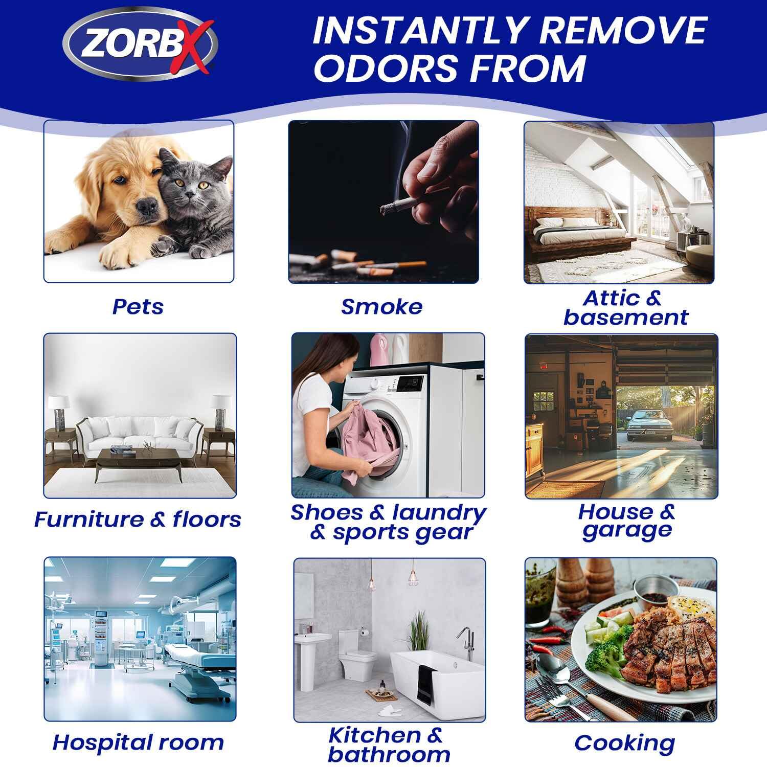 Zorbx Unscented Odor Eliminator For Strong Odor 16 Oz + 128 Oz - Used In Hospitals & Healthcare Facilities - Advanced Trusted Fo