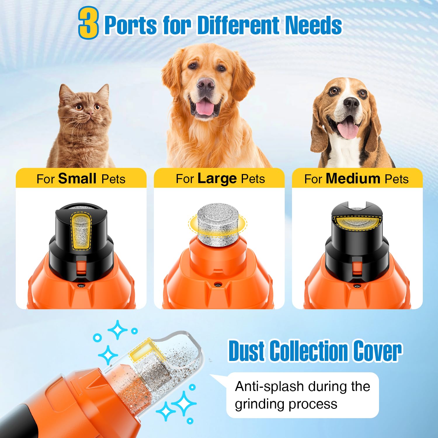 Dog Nail Grinder, 6-Speed Quiet Electric Dog Nail Trimmers, Dog Nail Clippers With File For Small Medium Large Dogs, Cats, Recha