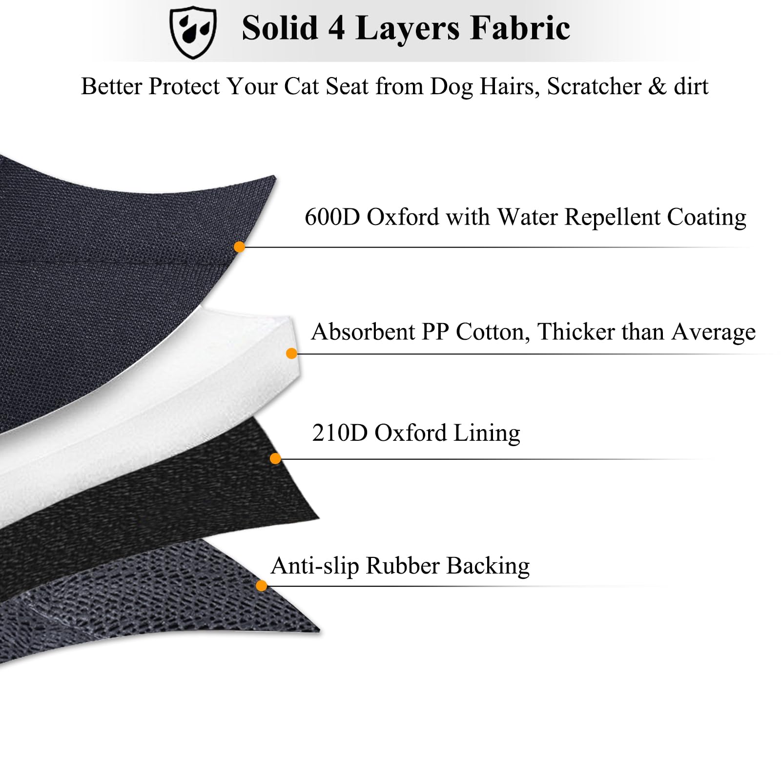 VIVAGLORY Dog Car Seat Covers, 2Pack Quilted 600D Oxford, No-Skirt Design, Anti-Slip for Most Cars & SUVs, Grey