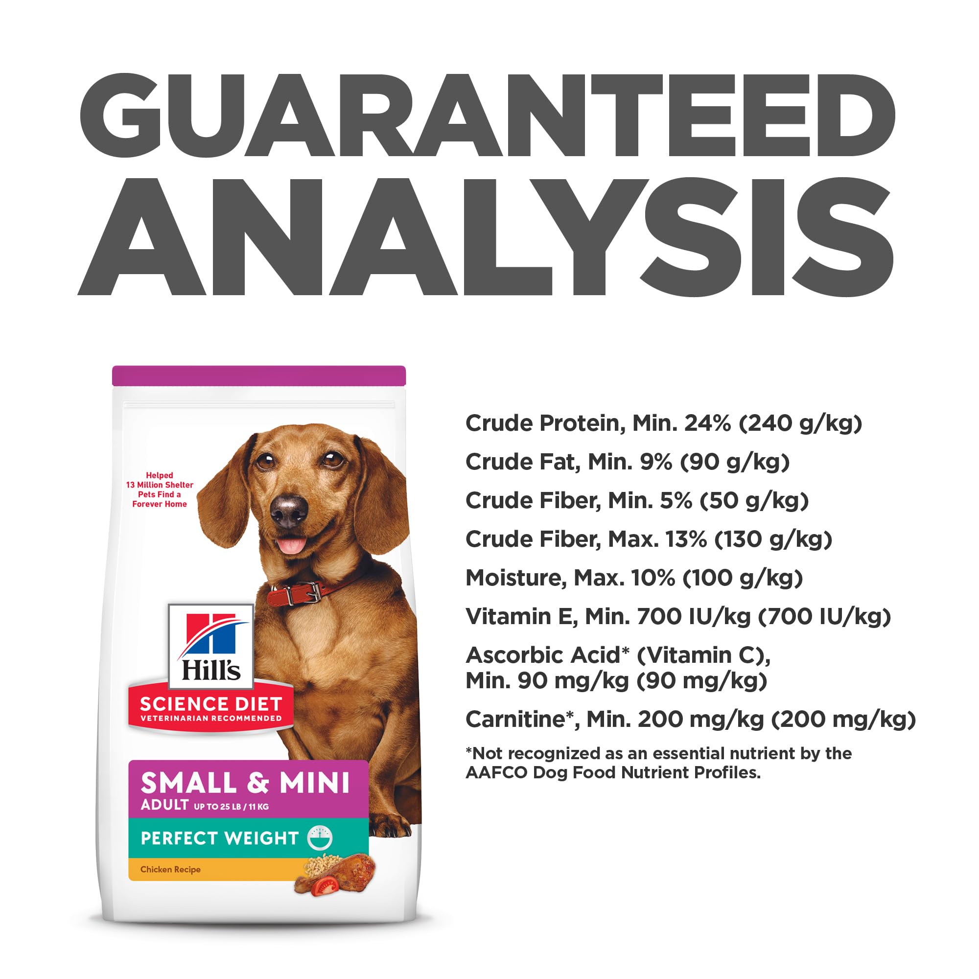 Hills Science Diet Perfect Weight, Adult 1-6, Small & Mini Breeds Weight Management Support, Dry Dog Food, Chicken Recipe, 4 lb