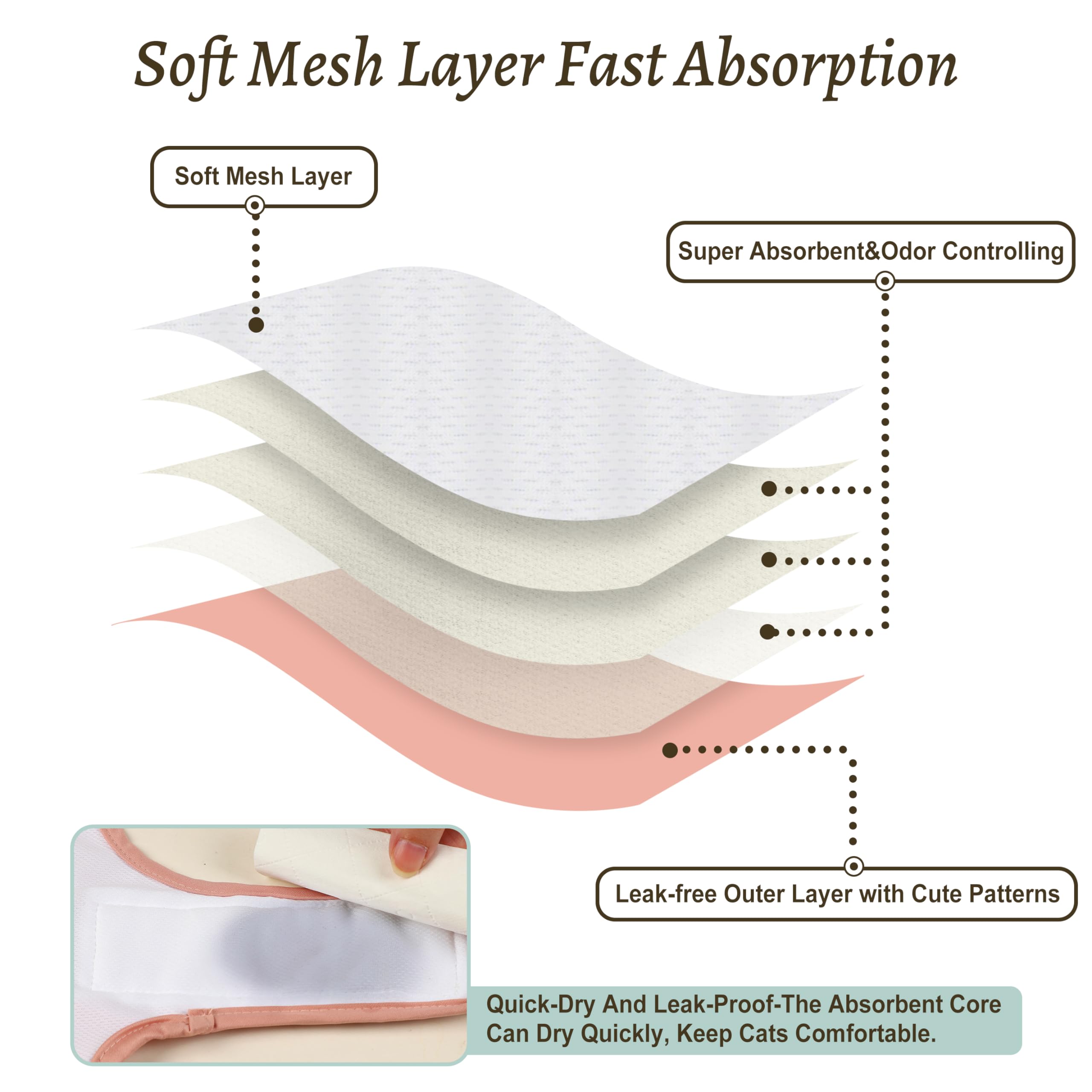 Pedobi Cat Diapers 3 Pack With Good Absorbency For Female Cats Small& Male Cat Easy To Put On Adorable Diapers For Cats Secure F