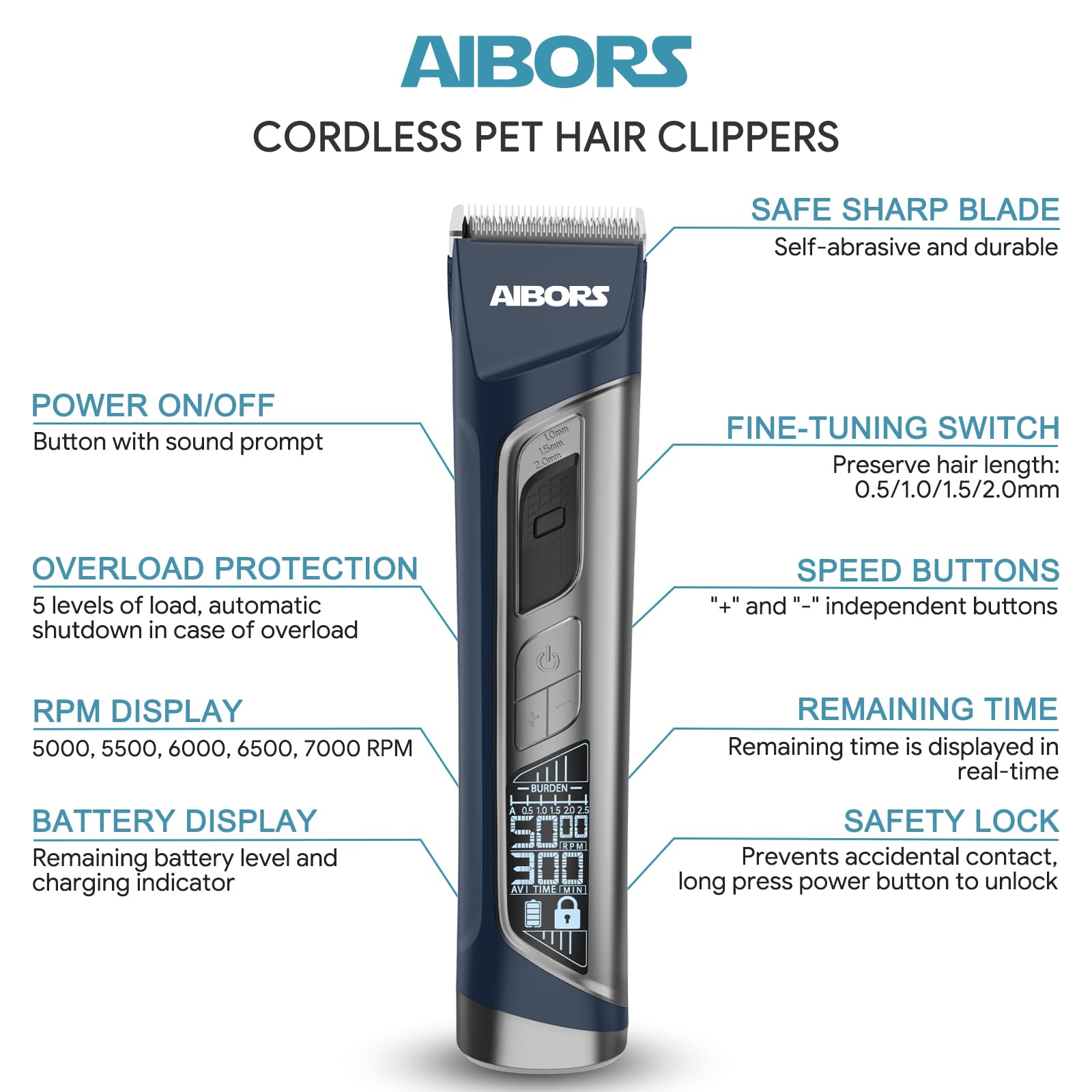 Aibors Dog Clippers For Grooming Low Noise - 5 Speed Dog Grooming Clippers With Lcd Display, Cordless Pet Hair Clippers Trimmer