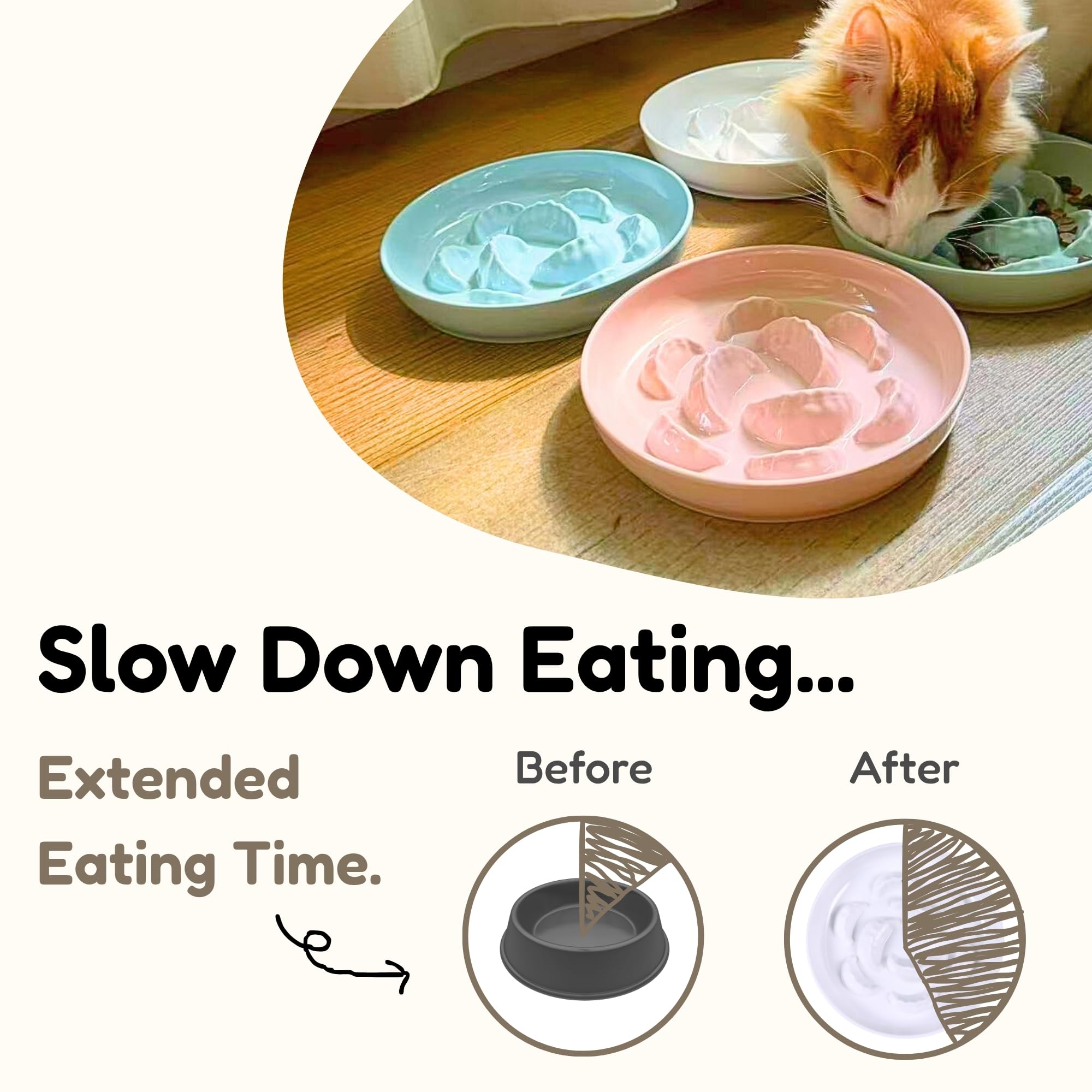 Unbreakable Slow Feeder Bowl - Melamine Puzzle Cat Bowl for Healthy Eating - Cat Feeder for Wet & Dry Food- Dishwasher Safe & No