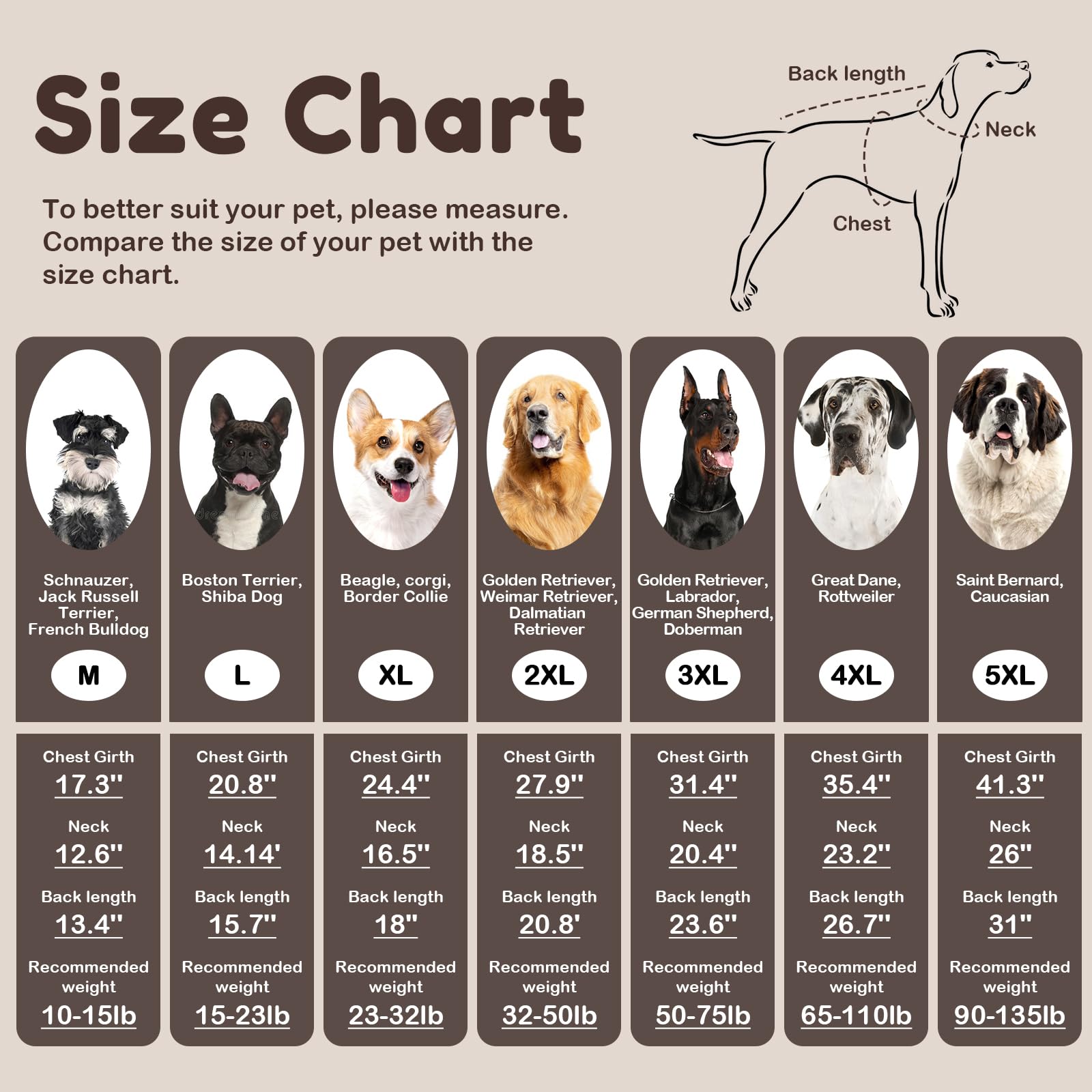 OUOBOB XXXL Dog Sweater for Giant Breed, Warm Winter Fall Dog Sweaters for Dog Girls Boys, Turtleneck Dog Knitwear, Doggie Chris