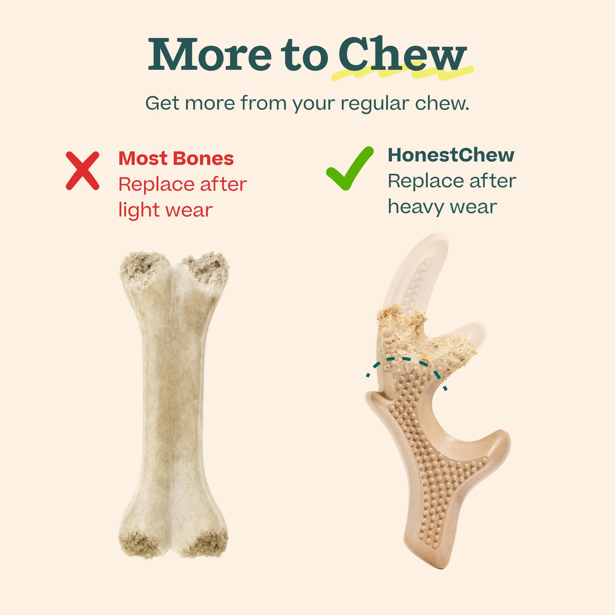 WOOF HonestChew Dog Toy Antler - Durable Dog Chews - Made with Natural, Plant-Based Ingredients - Splinter-Resistant - Safer Tha